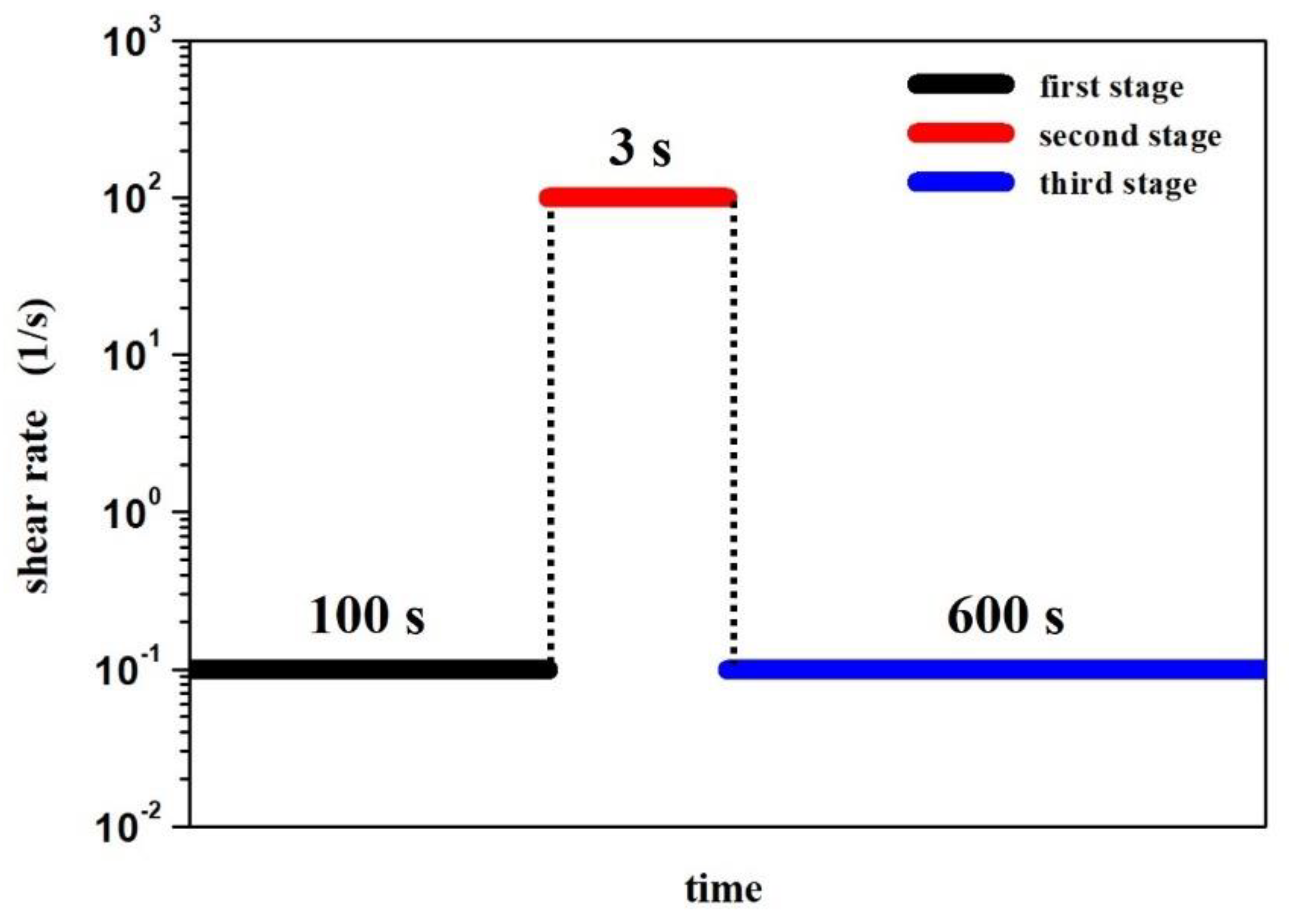 Materials 14 06585 g001