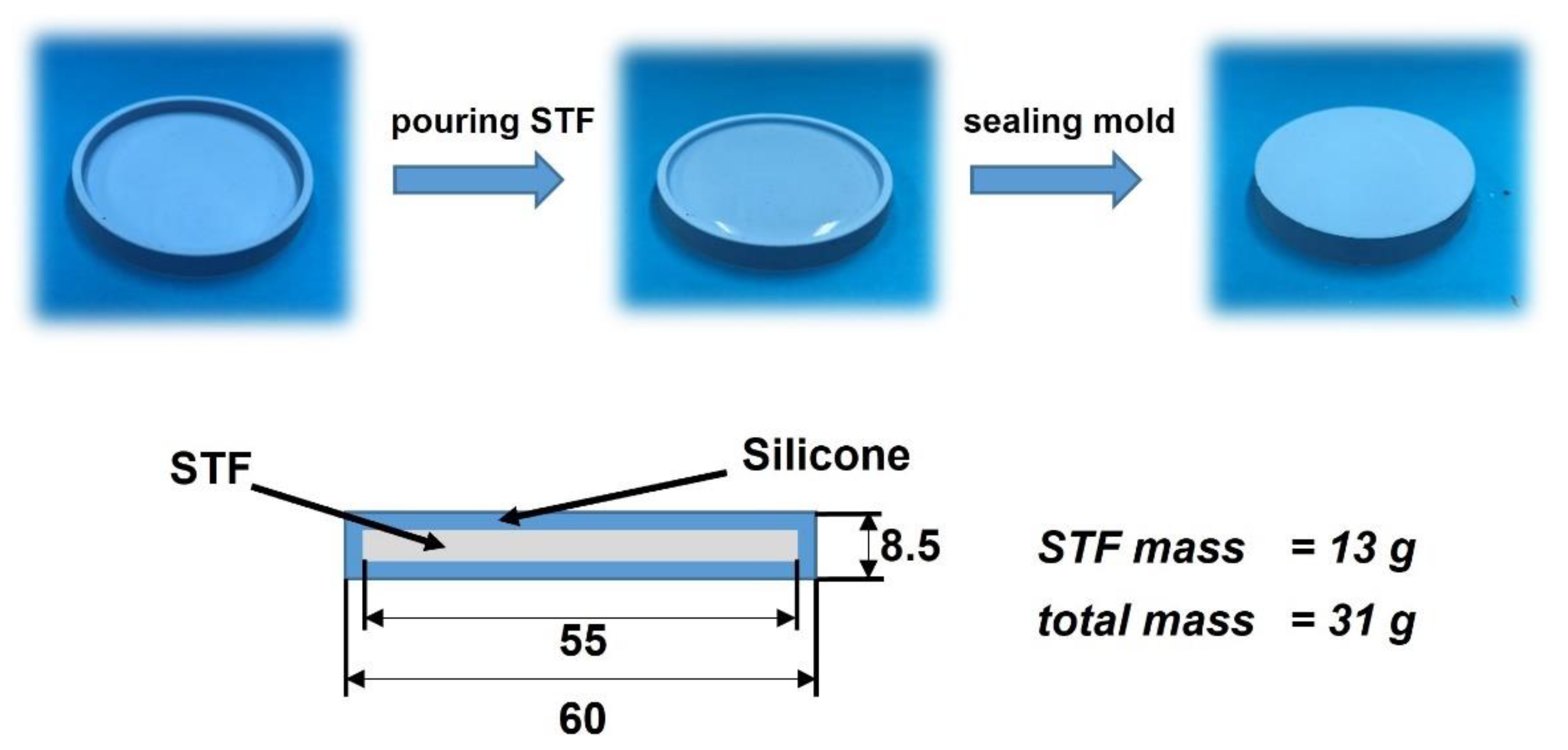Materials 14 06585 g003