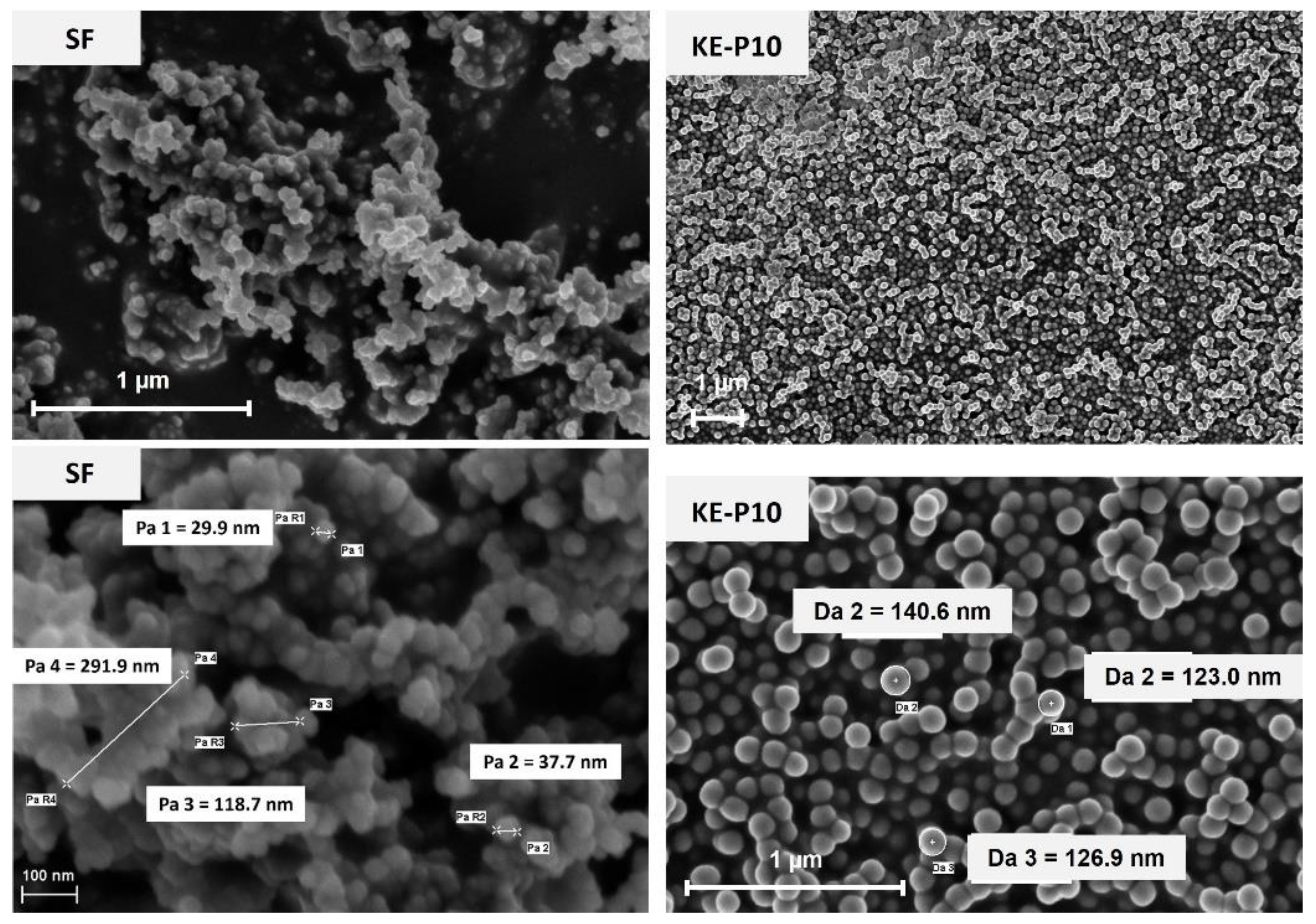 Materials 14 06585 g006