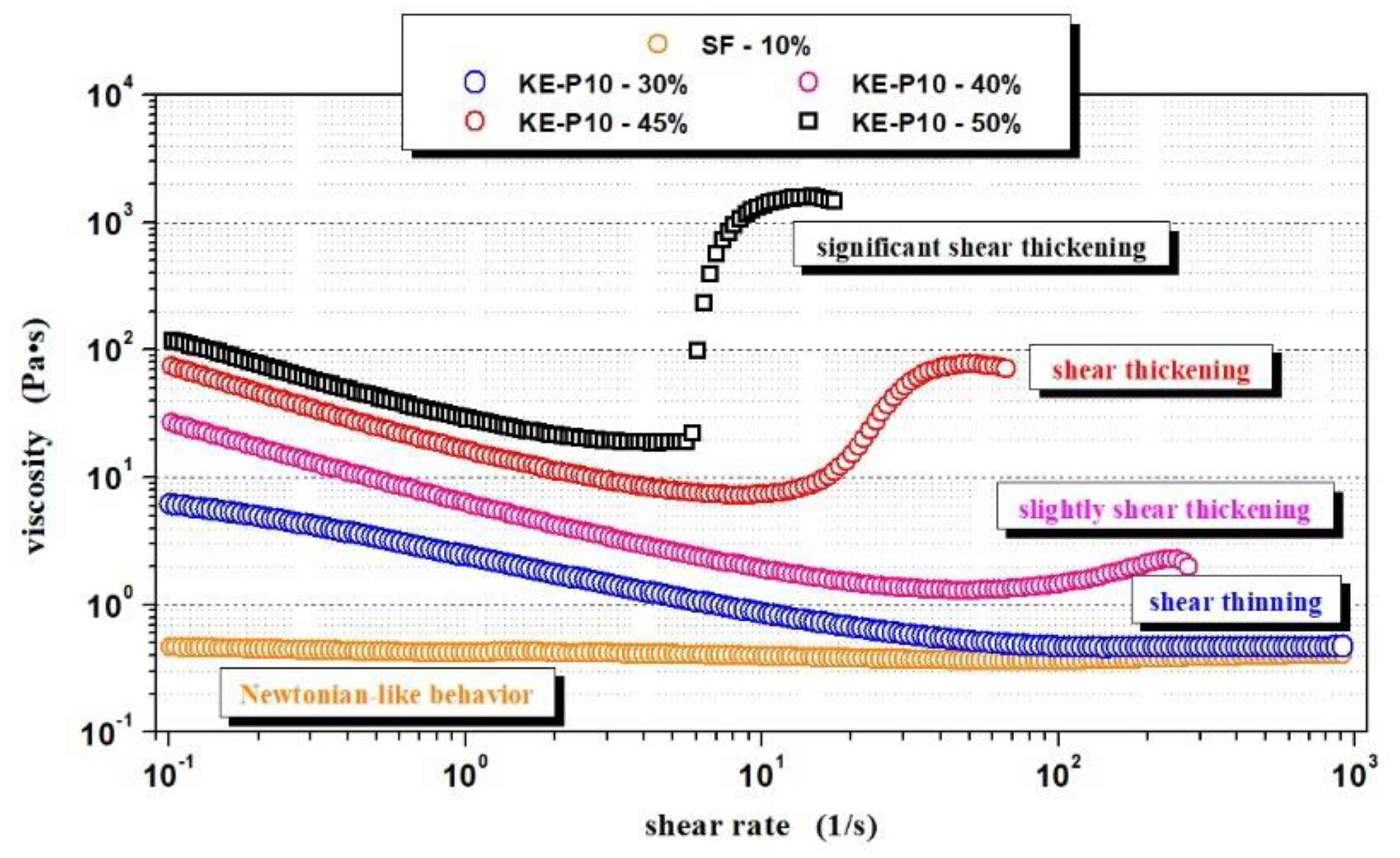 Materials 14 06585 g007