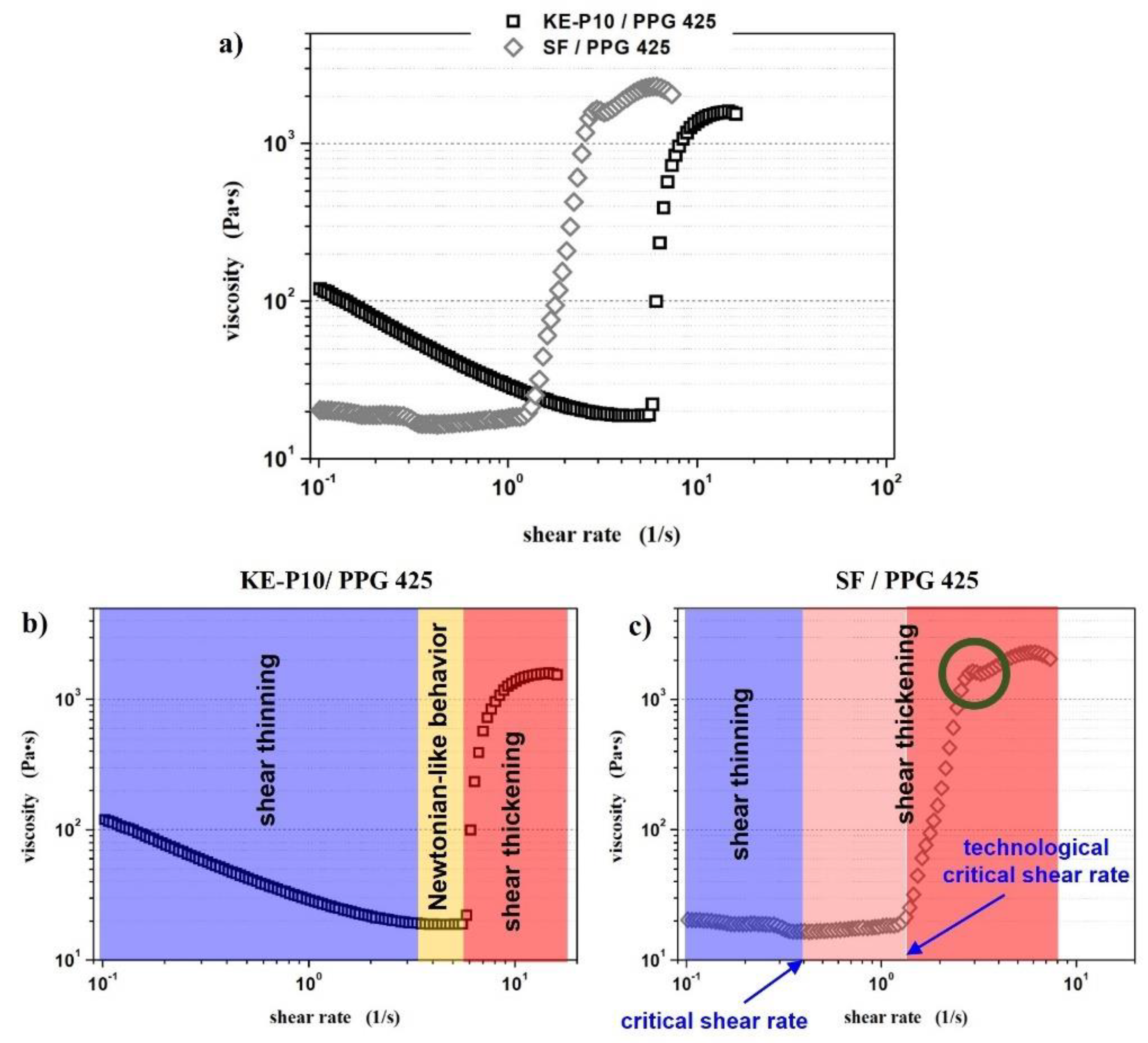 Materials 14 06585 g009