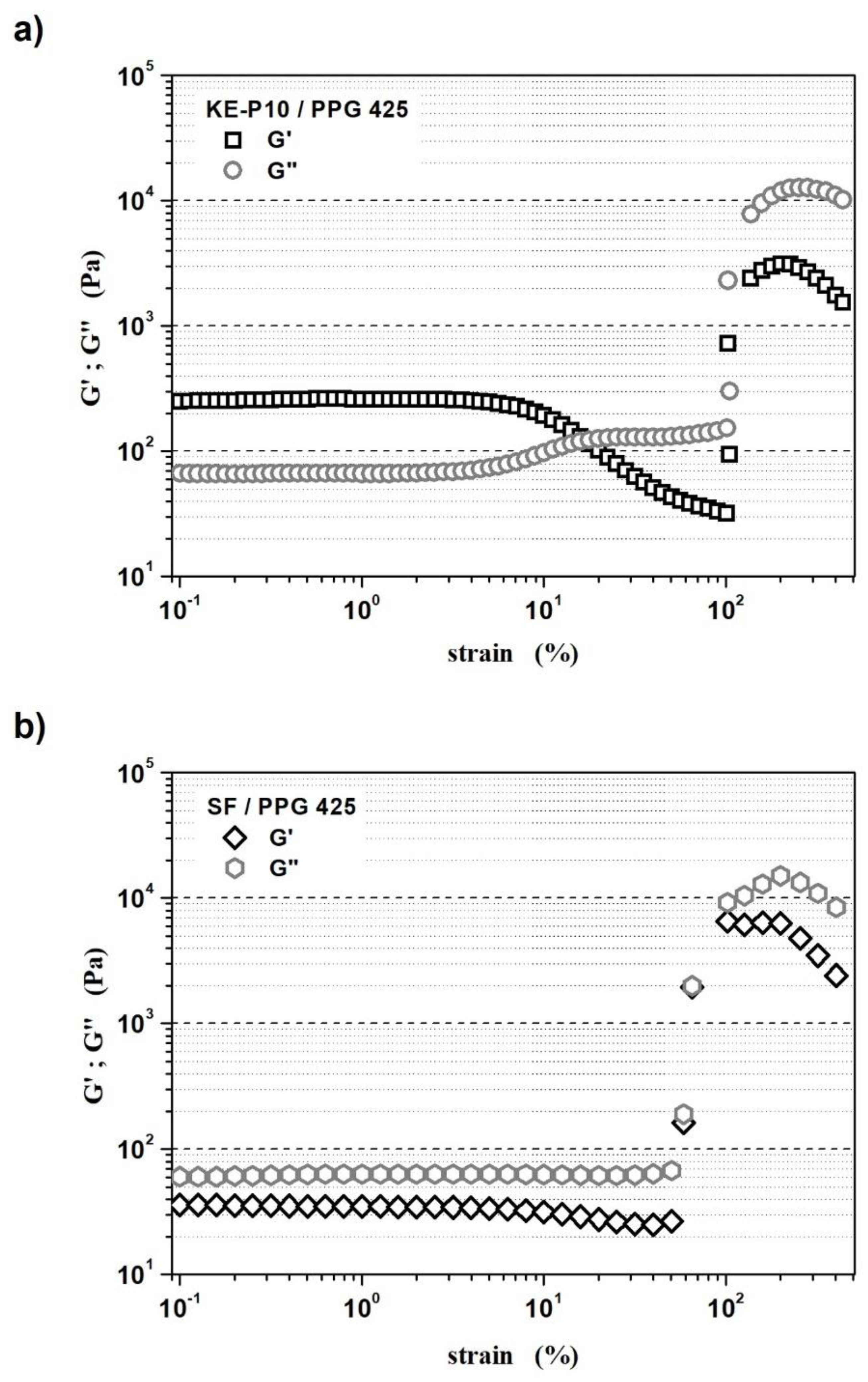 Materials 14 06585 g011