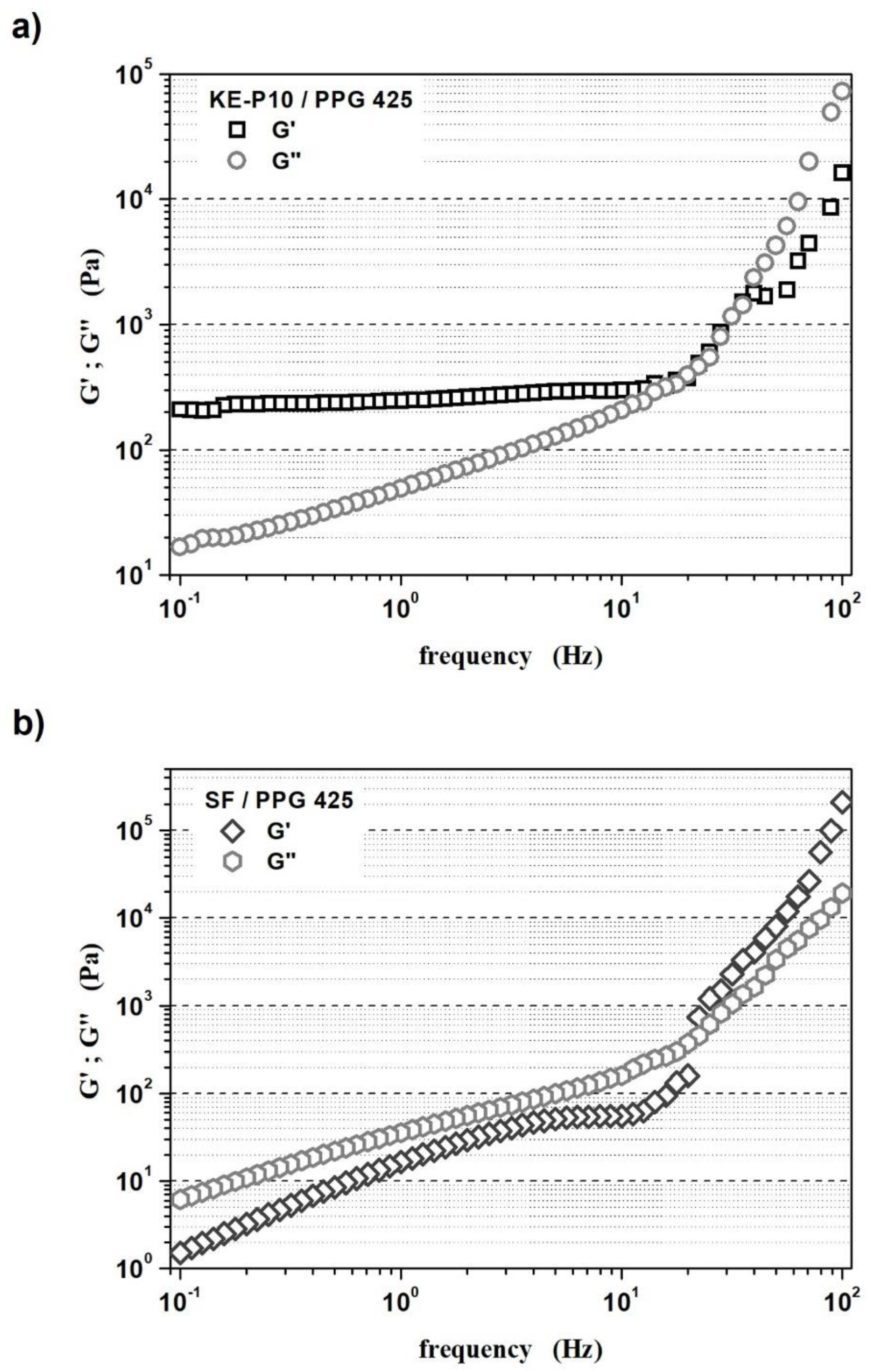 Materials 14 06585 g012
