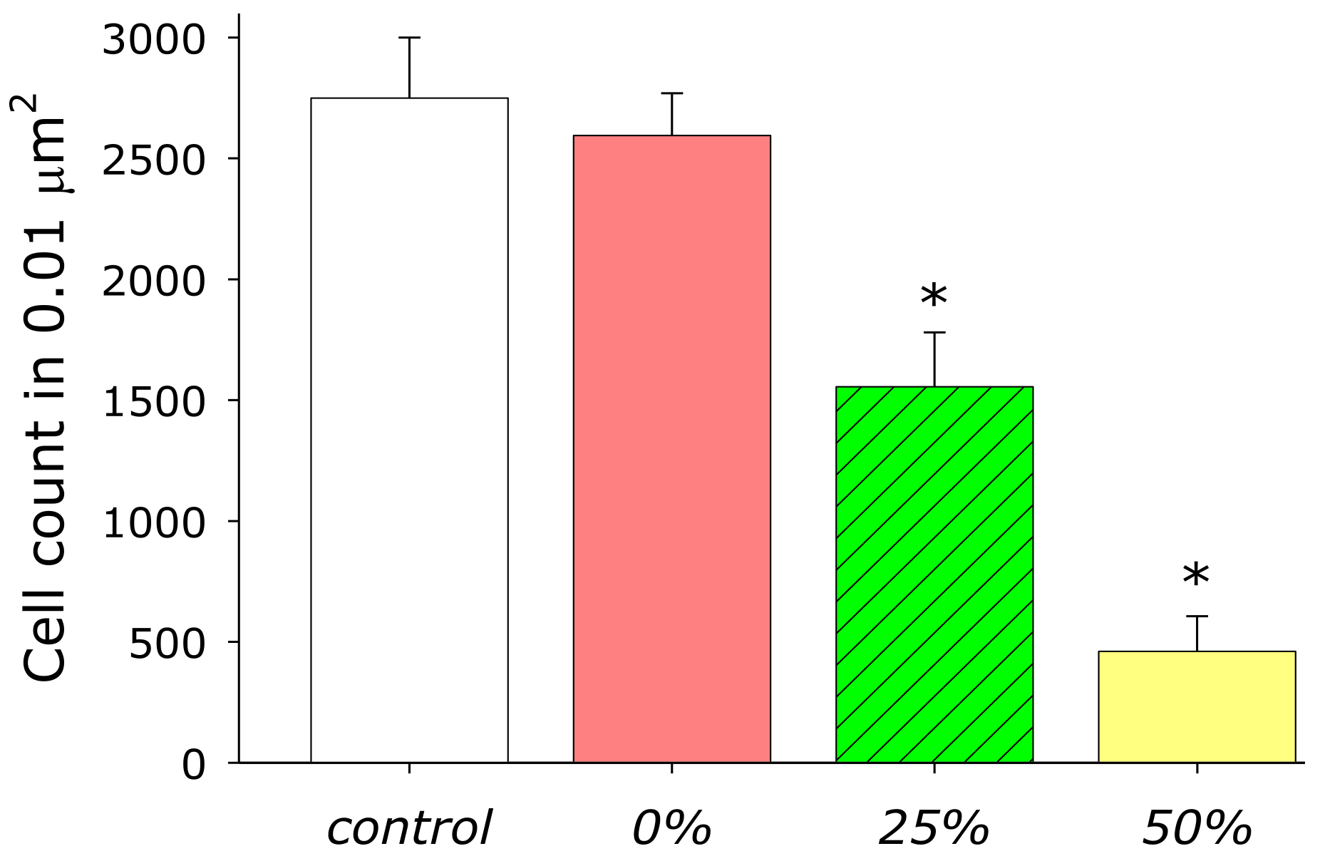 Materials 14 06586 g014 550