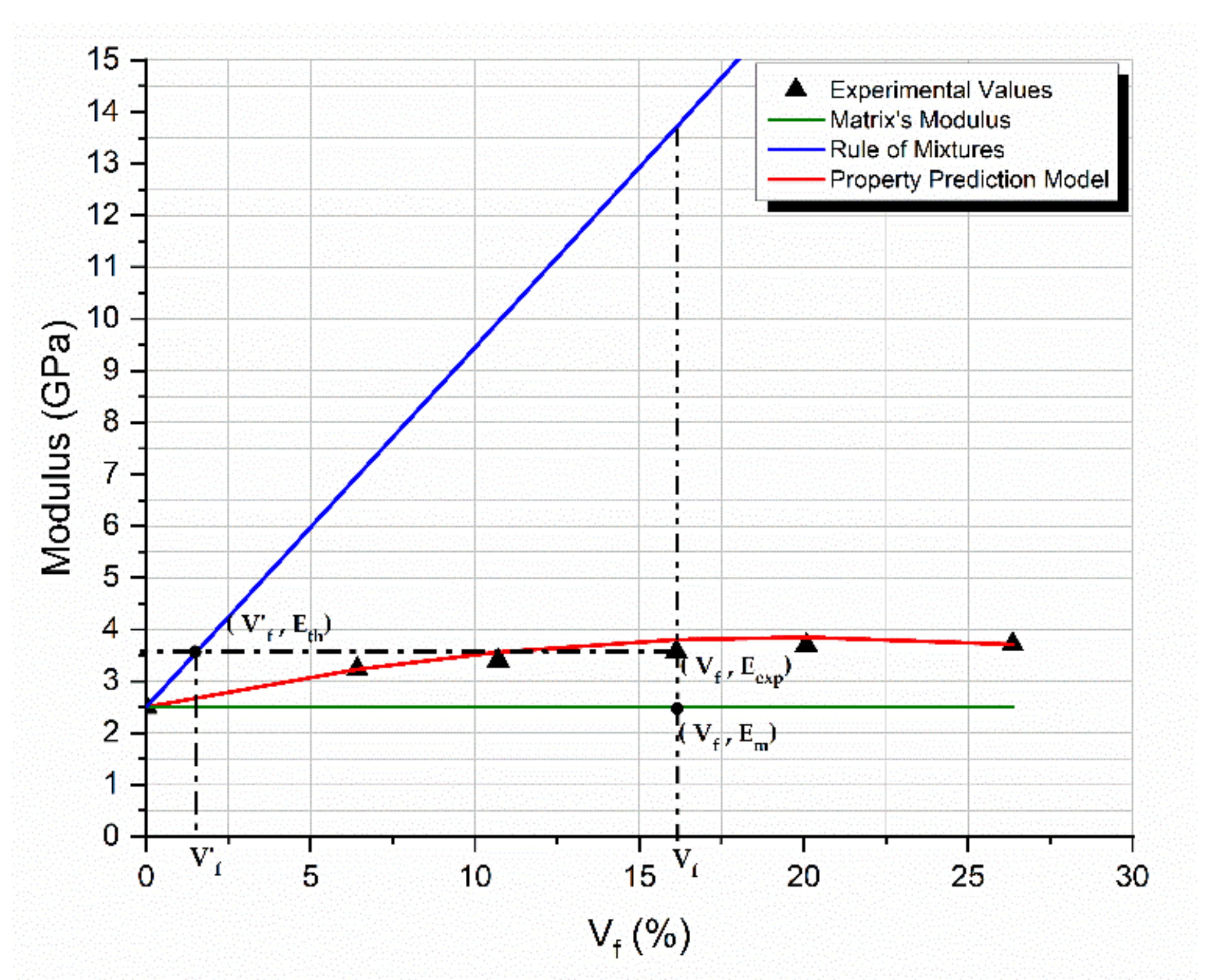 Materials 14 06587 g001