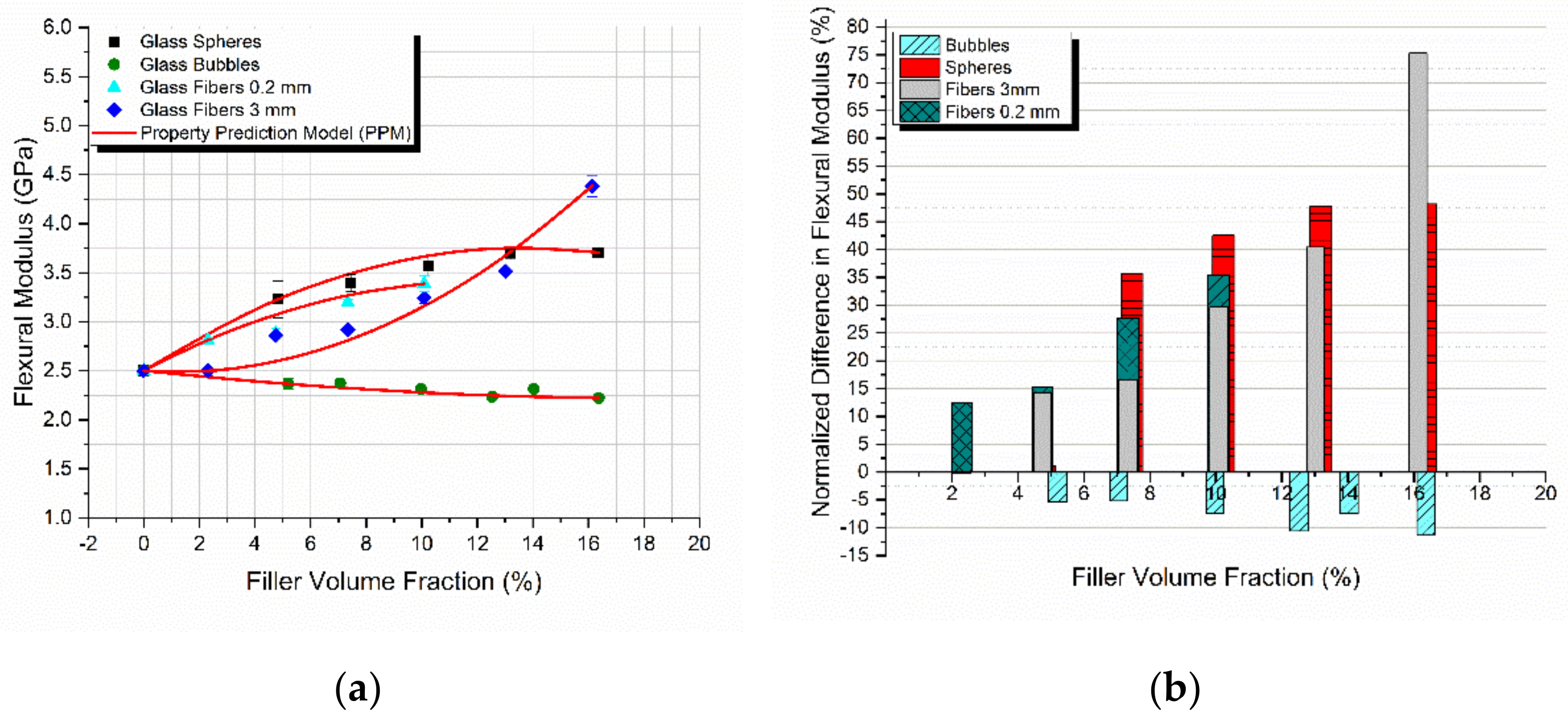 Materials 14 06587 g006