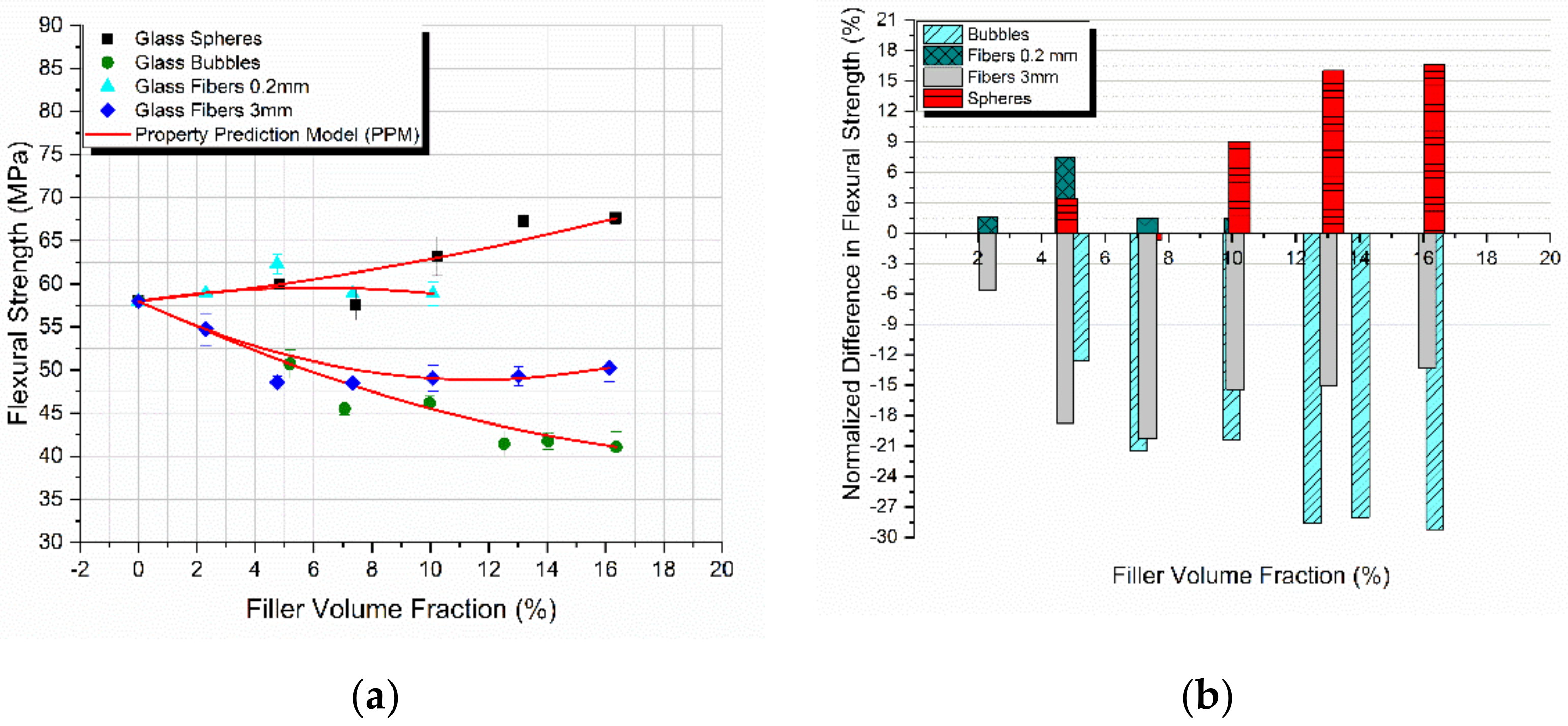 Materials 14 06587 g008