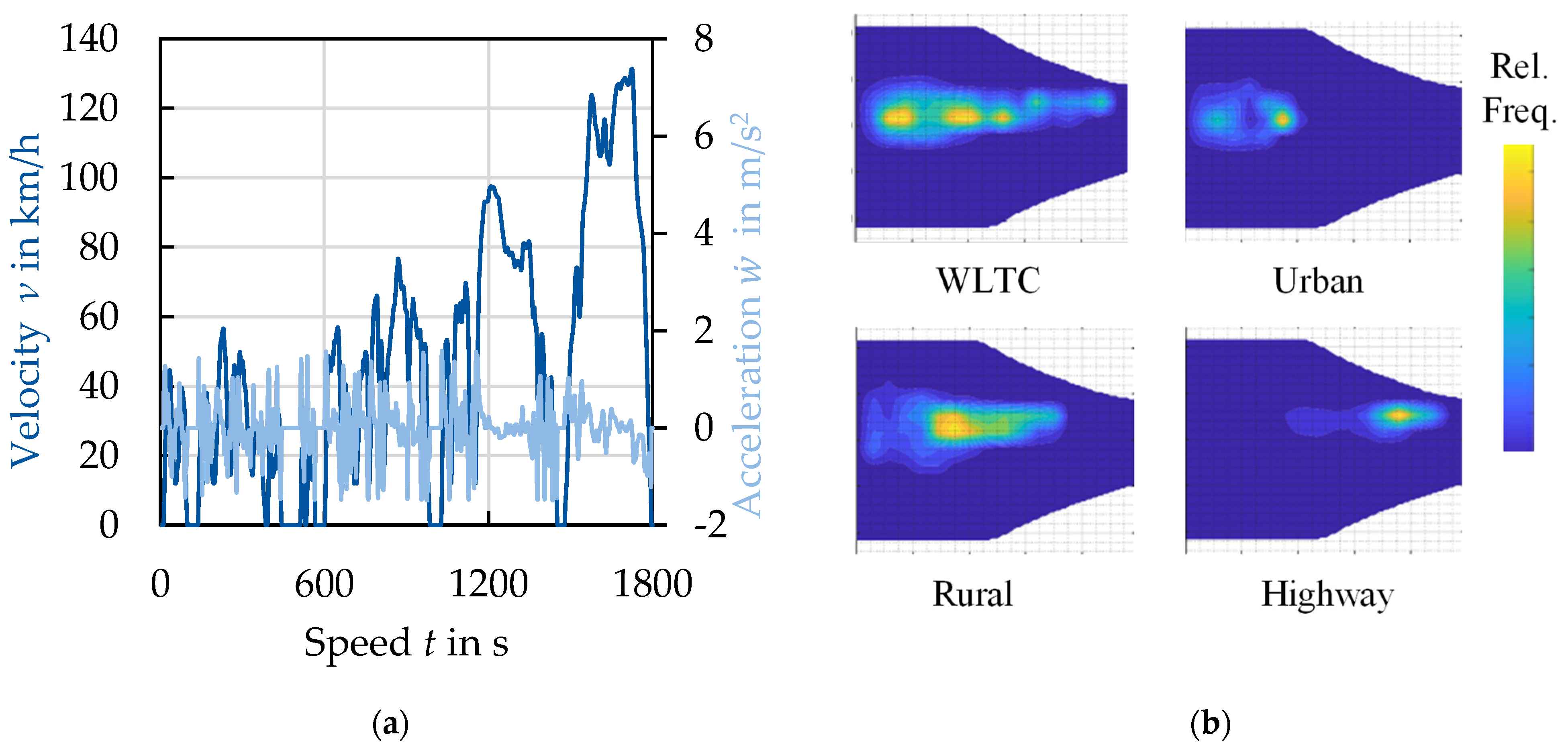 Materials 14 06588 g003 550