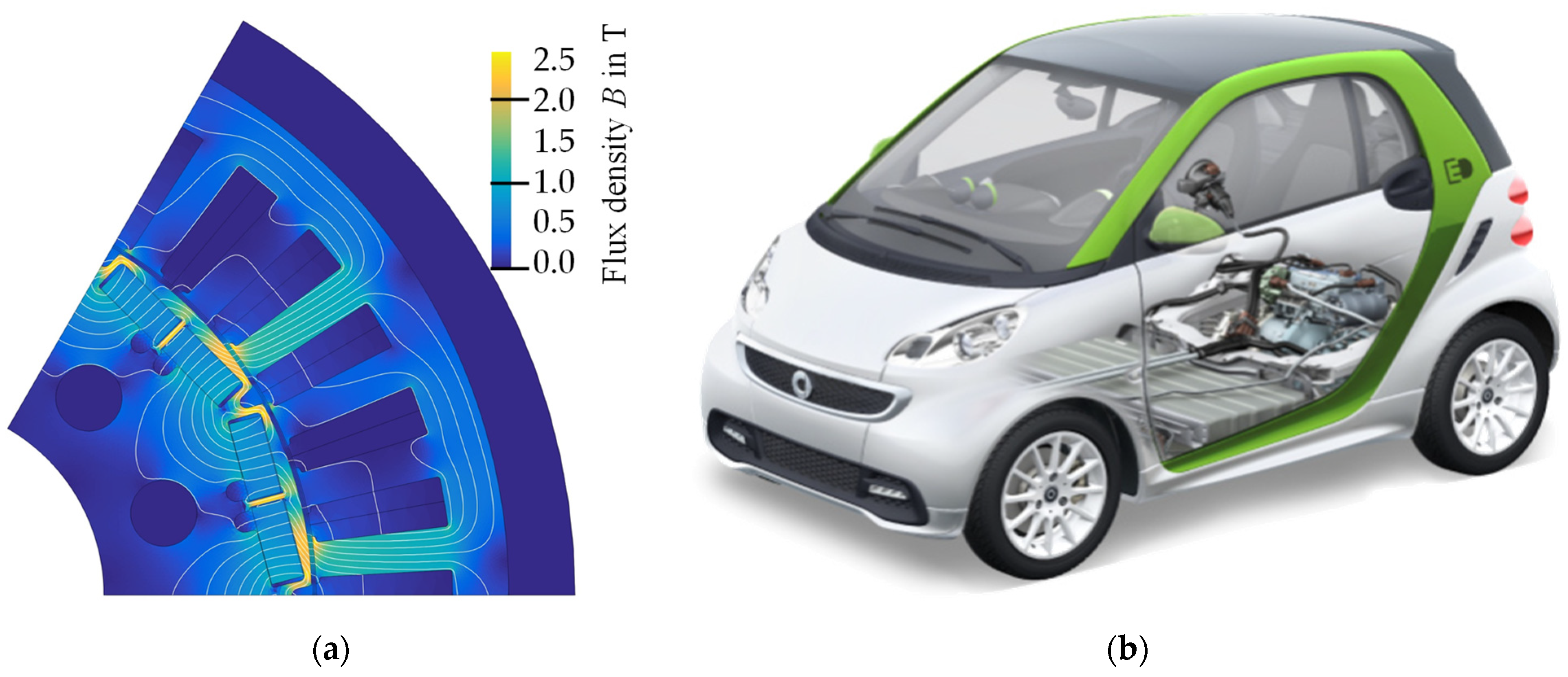 Materials 14 06588 g010 550