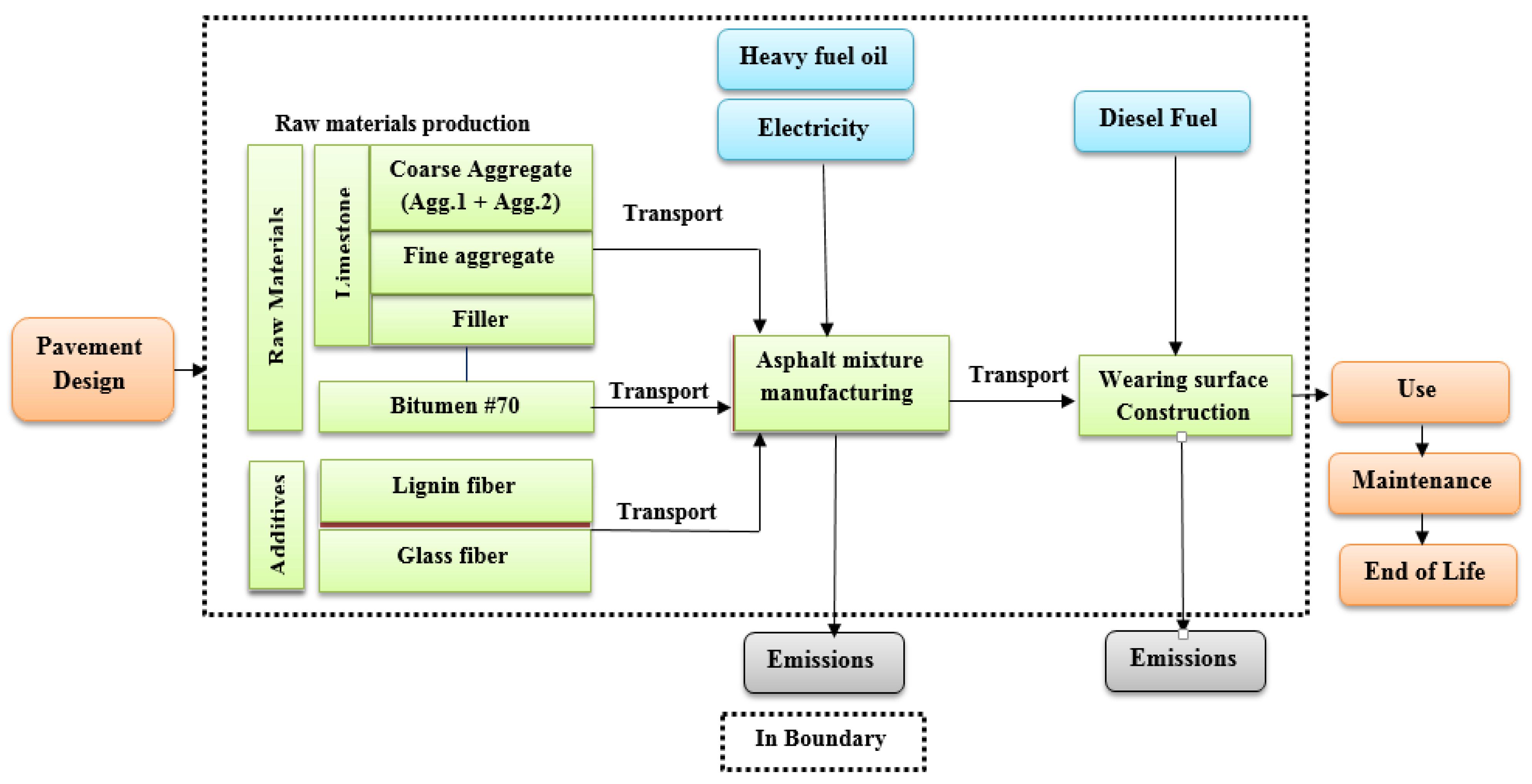 Materials 14 06589 g002