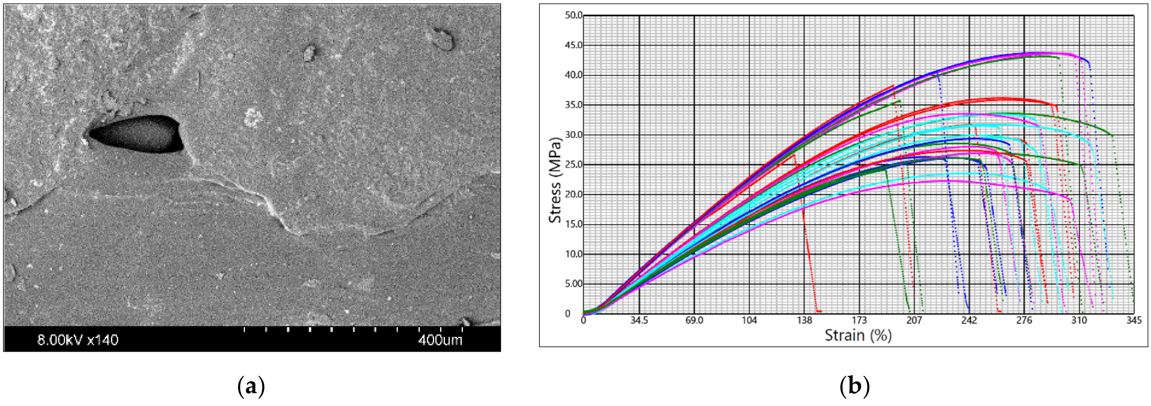 Materials 14 06595 g004 550