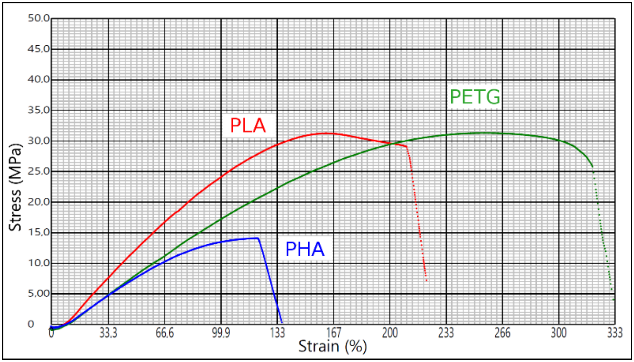 Materials 14 06595 g011 550