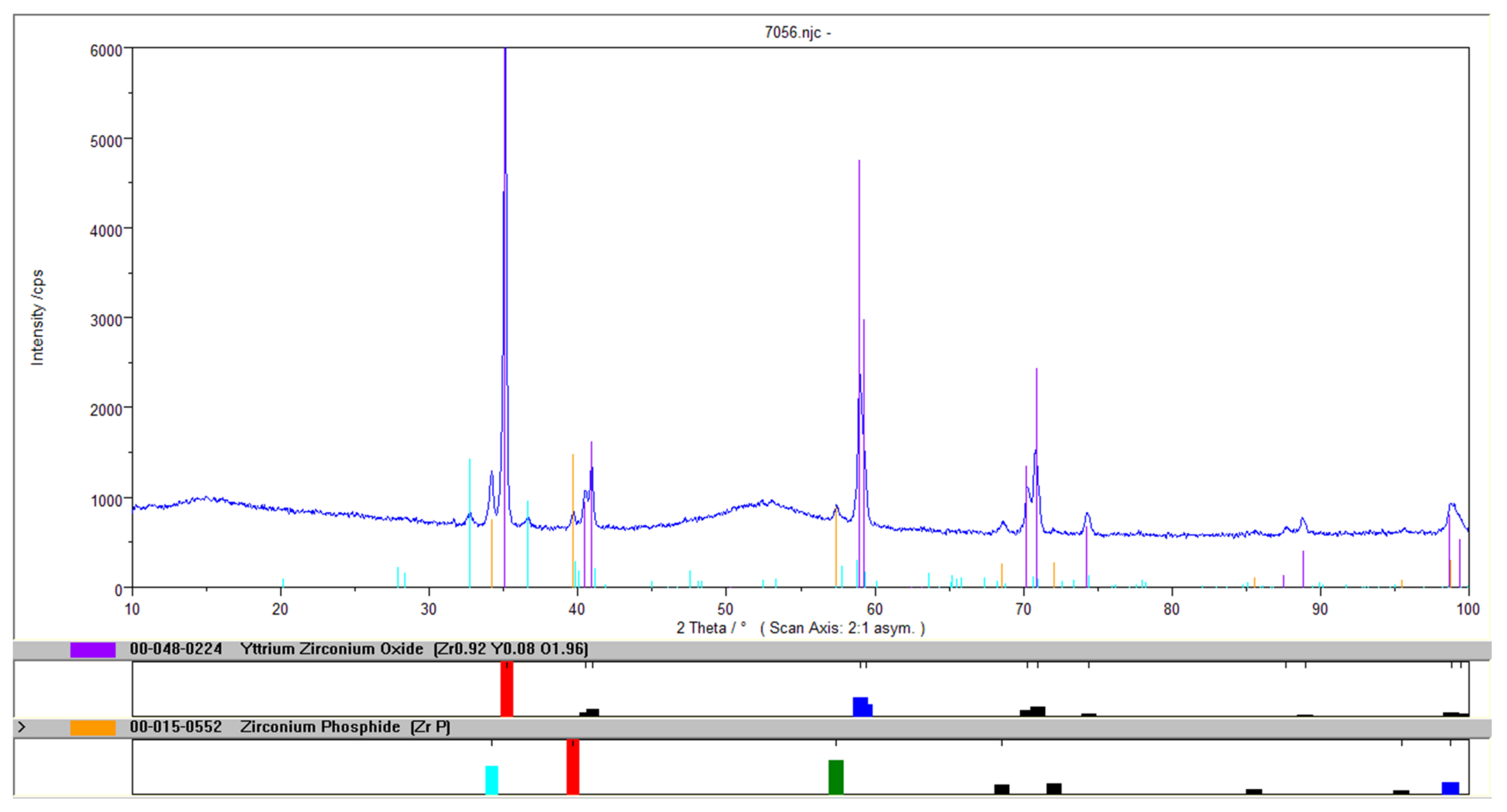 Materials 14 06597 g003