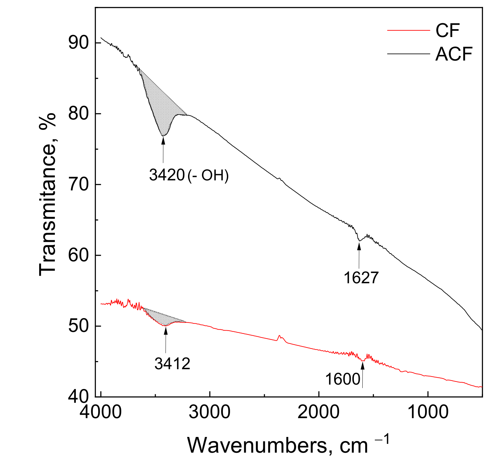 Materials 14 06598 g002
