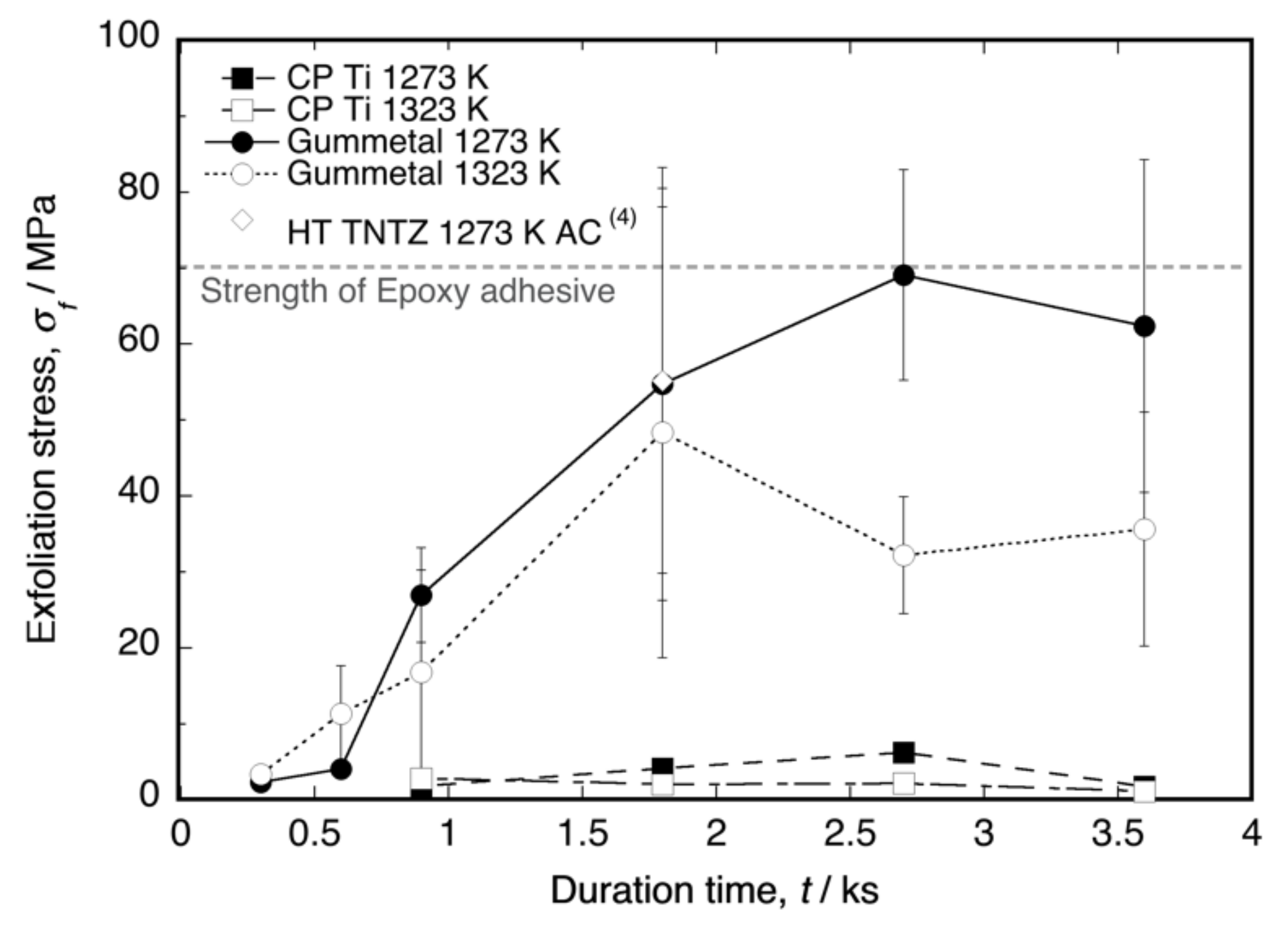 Materials 14 06599 g002