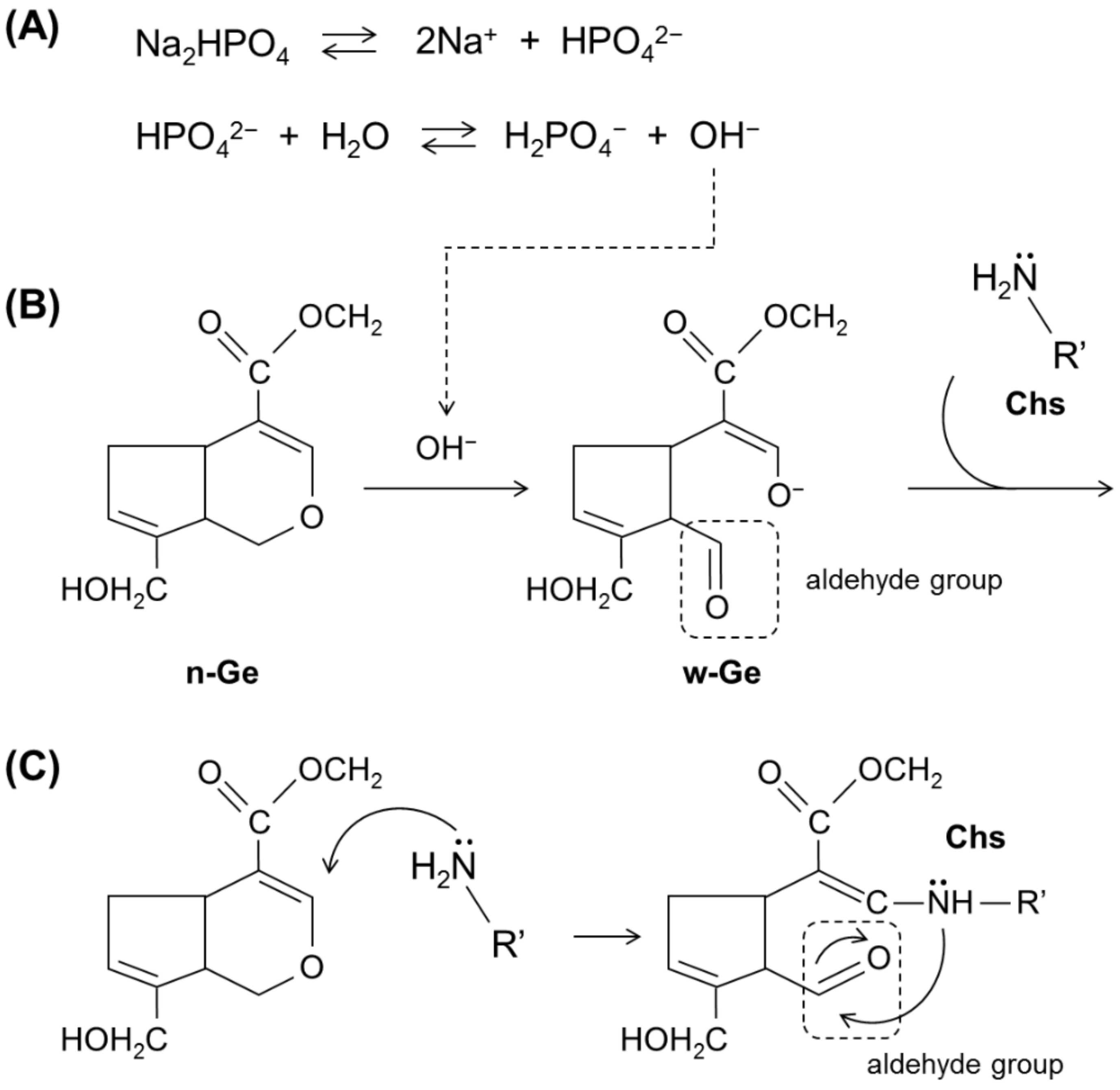Materials 14 06600 g007 550