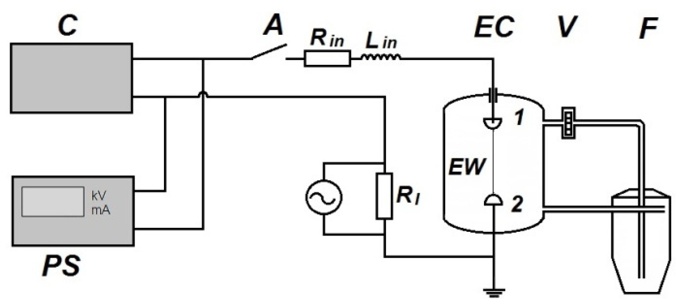 Materials 14 06602 g001 Materials 14 06602 g001