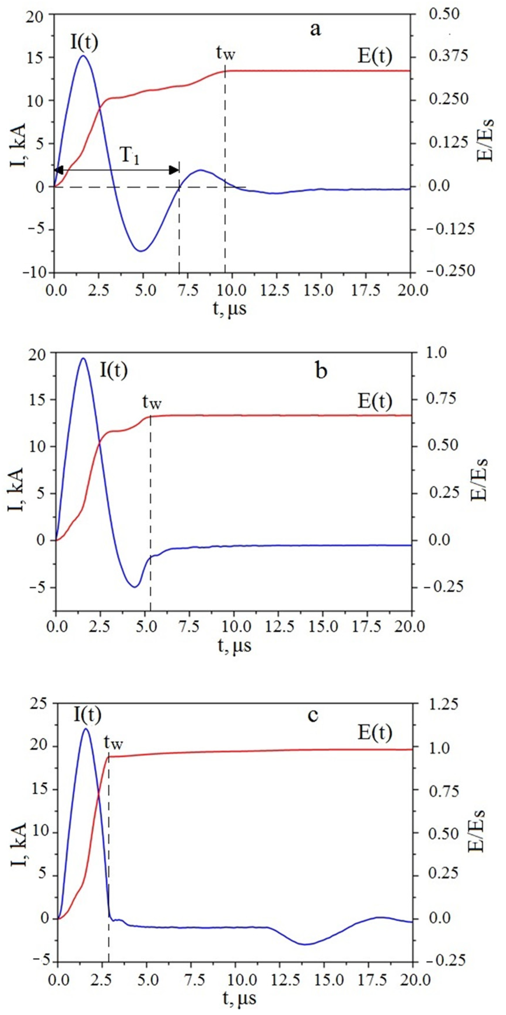 Materials 14 06602 g003 Materials 14 06602 g003
