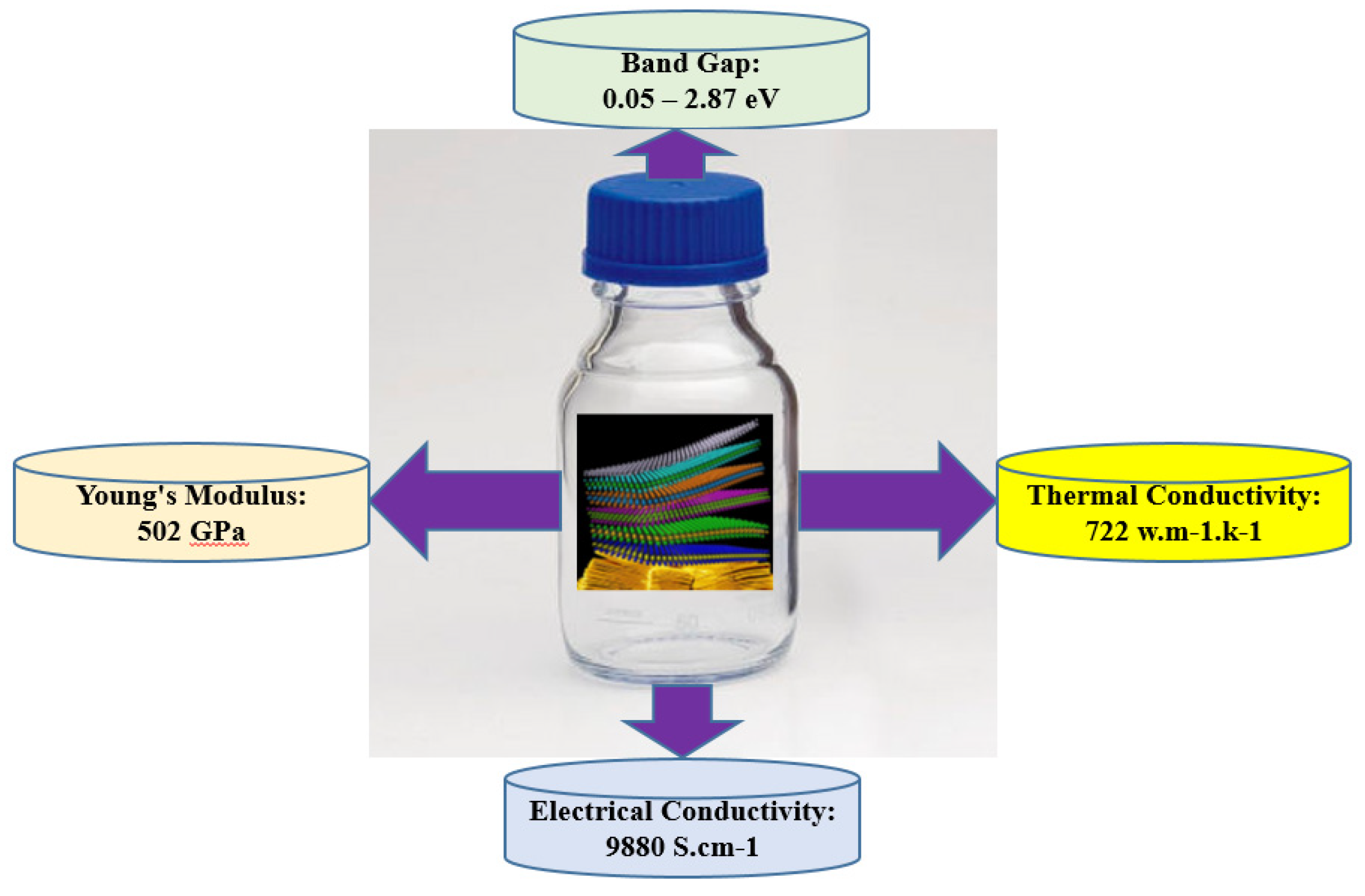 Materials 14 06603 g001