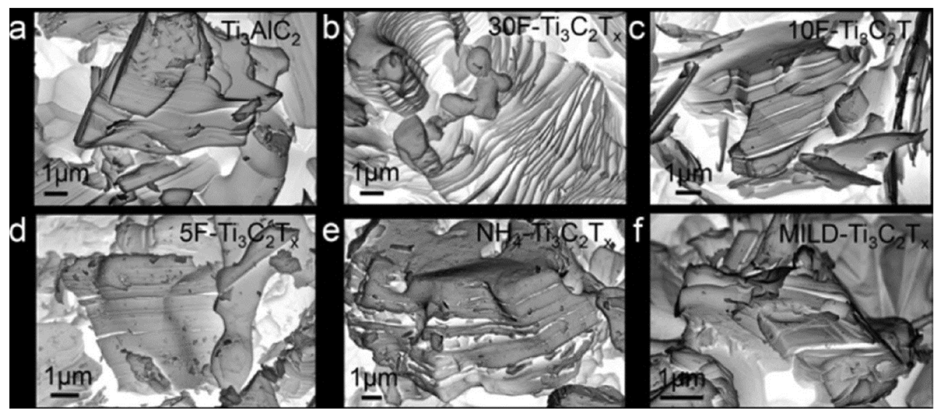 Materials 14 06603 g003