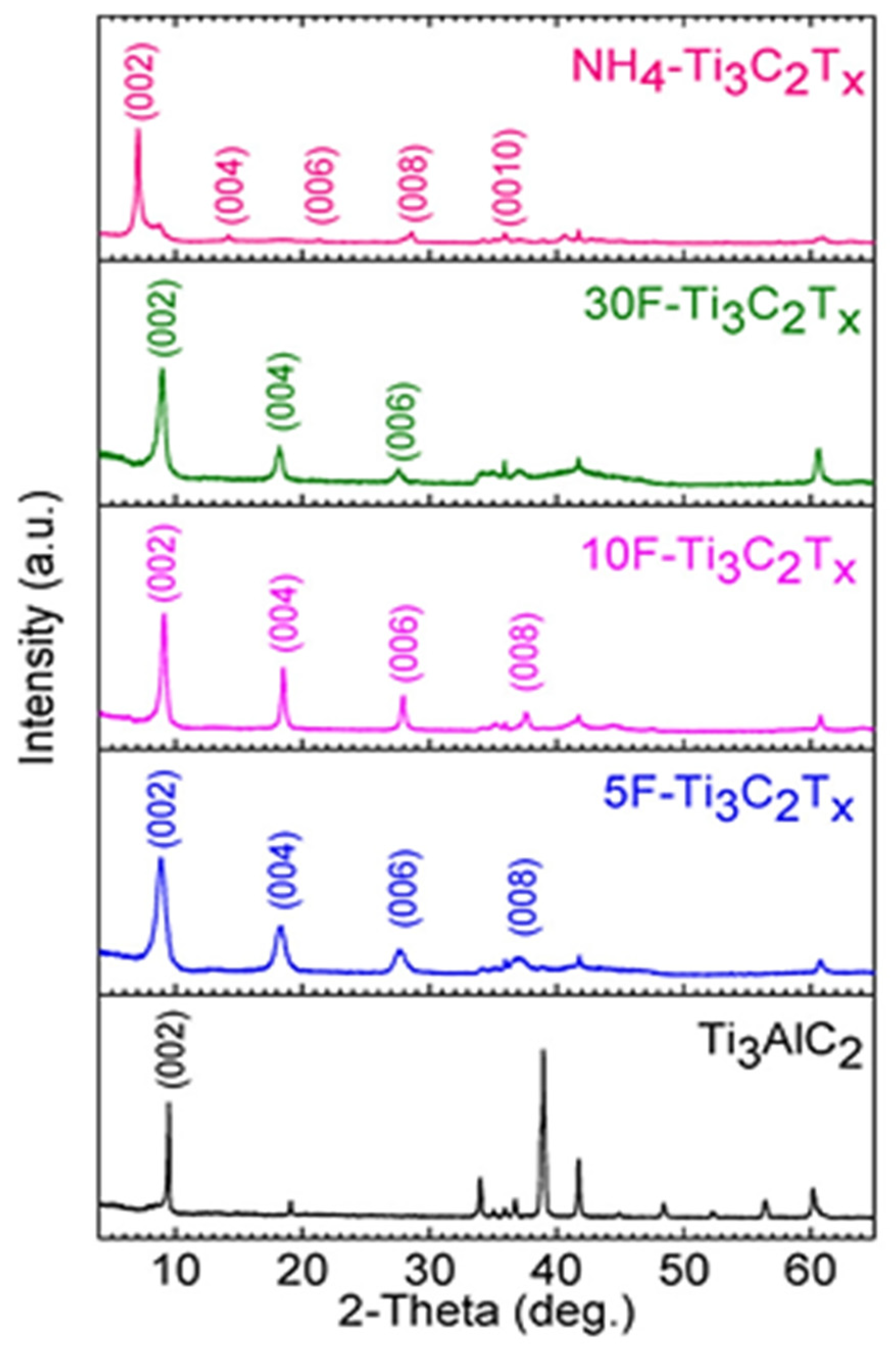 Materials 14 06603 g004