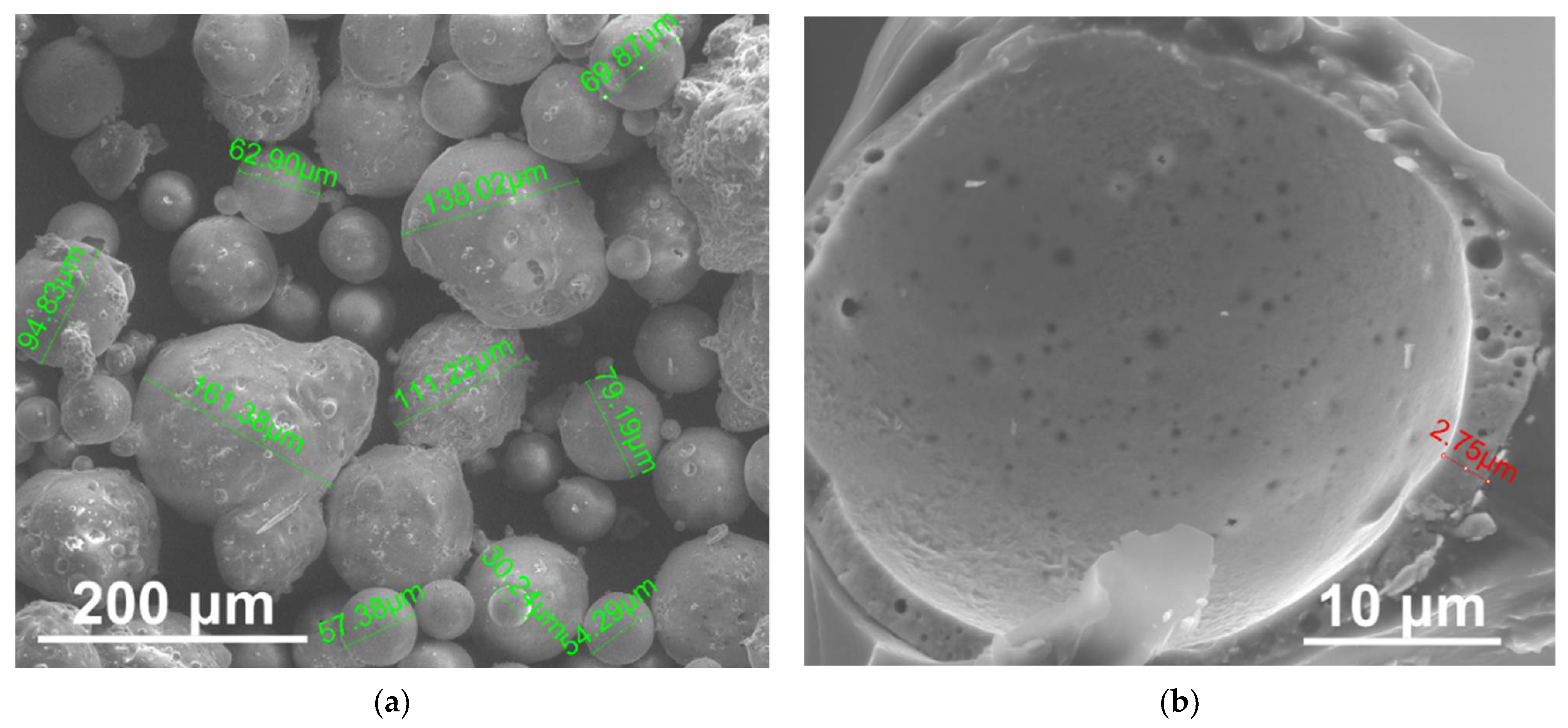 Materials 14 06604 g002 550