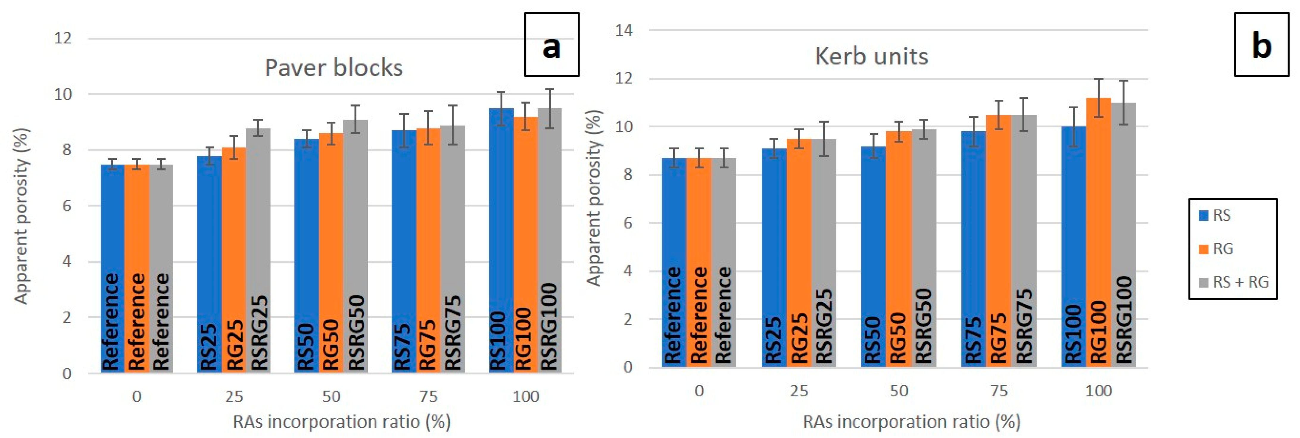 Materials 14 06605 g004