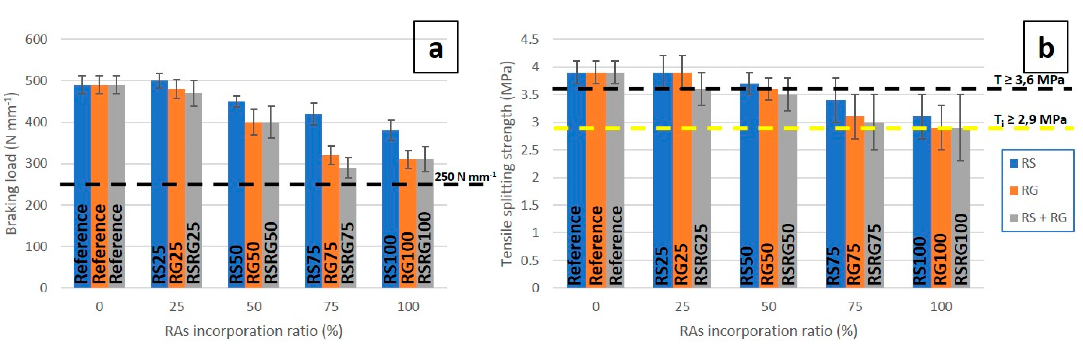 Materials 14 06605 g006