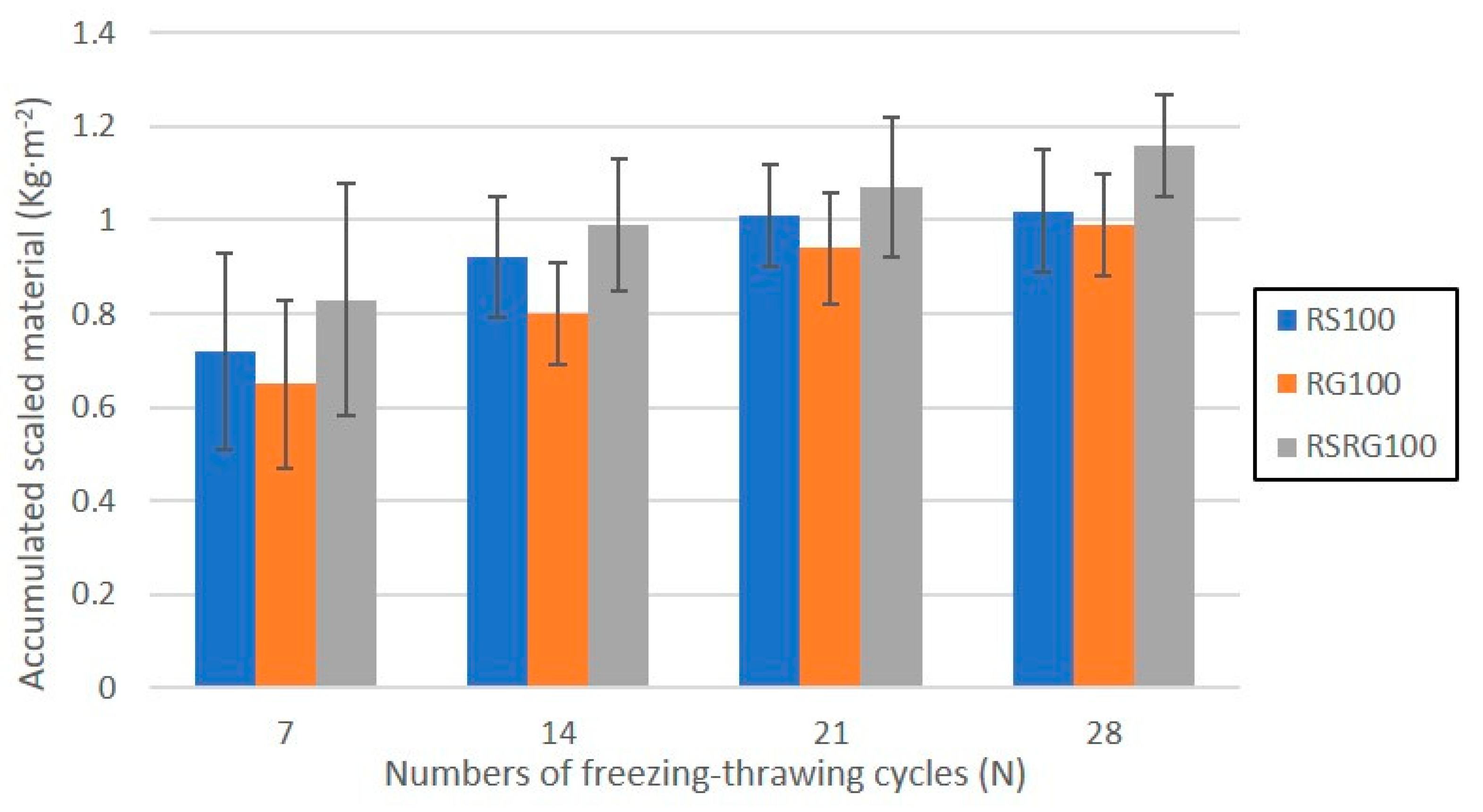 Materials 14 06605 g009