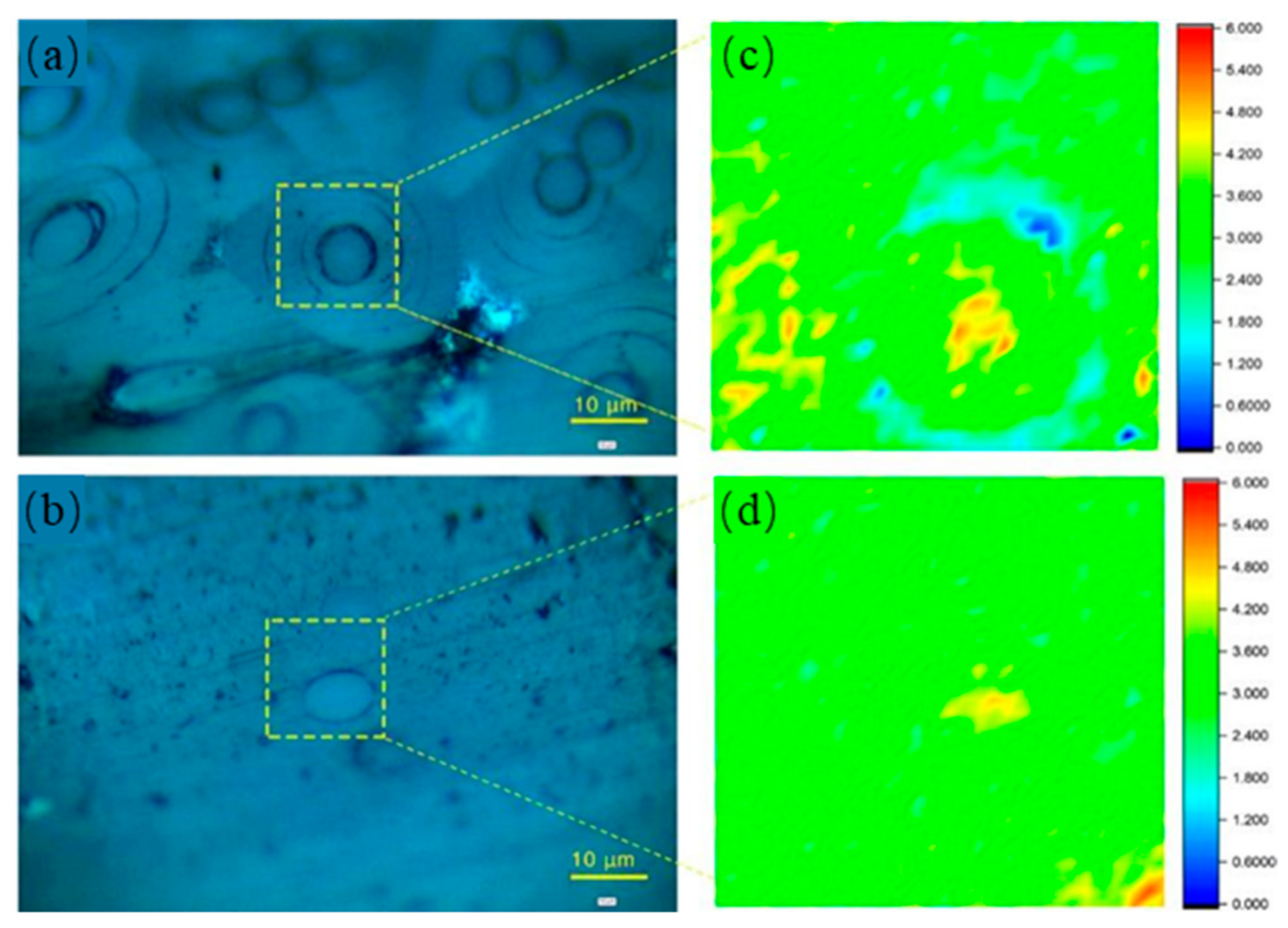 Materials 14 06607 g006