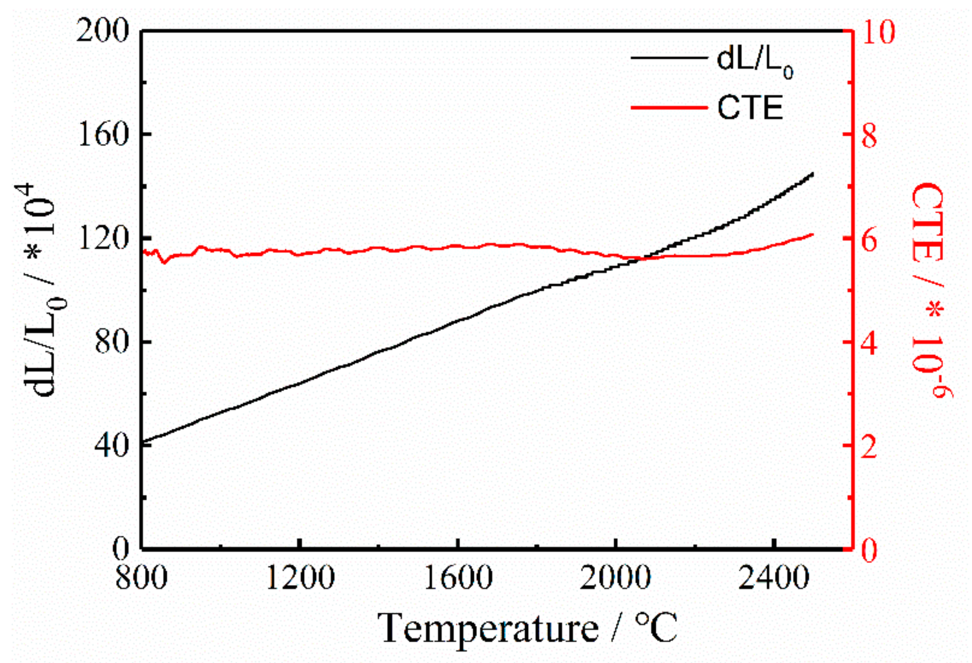 Materials 14 06607 g007