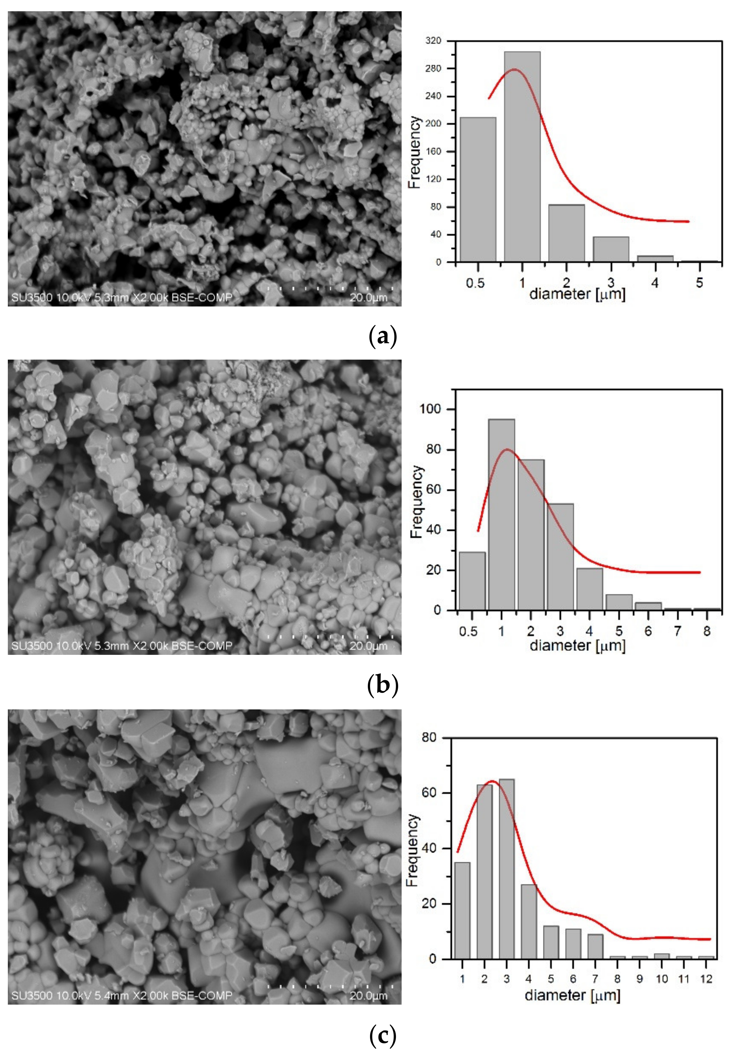 Materials 14 06608 g002