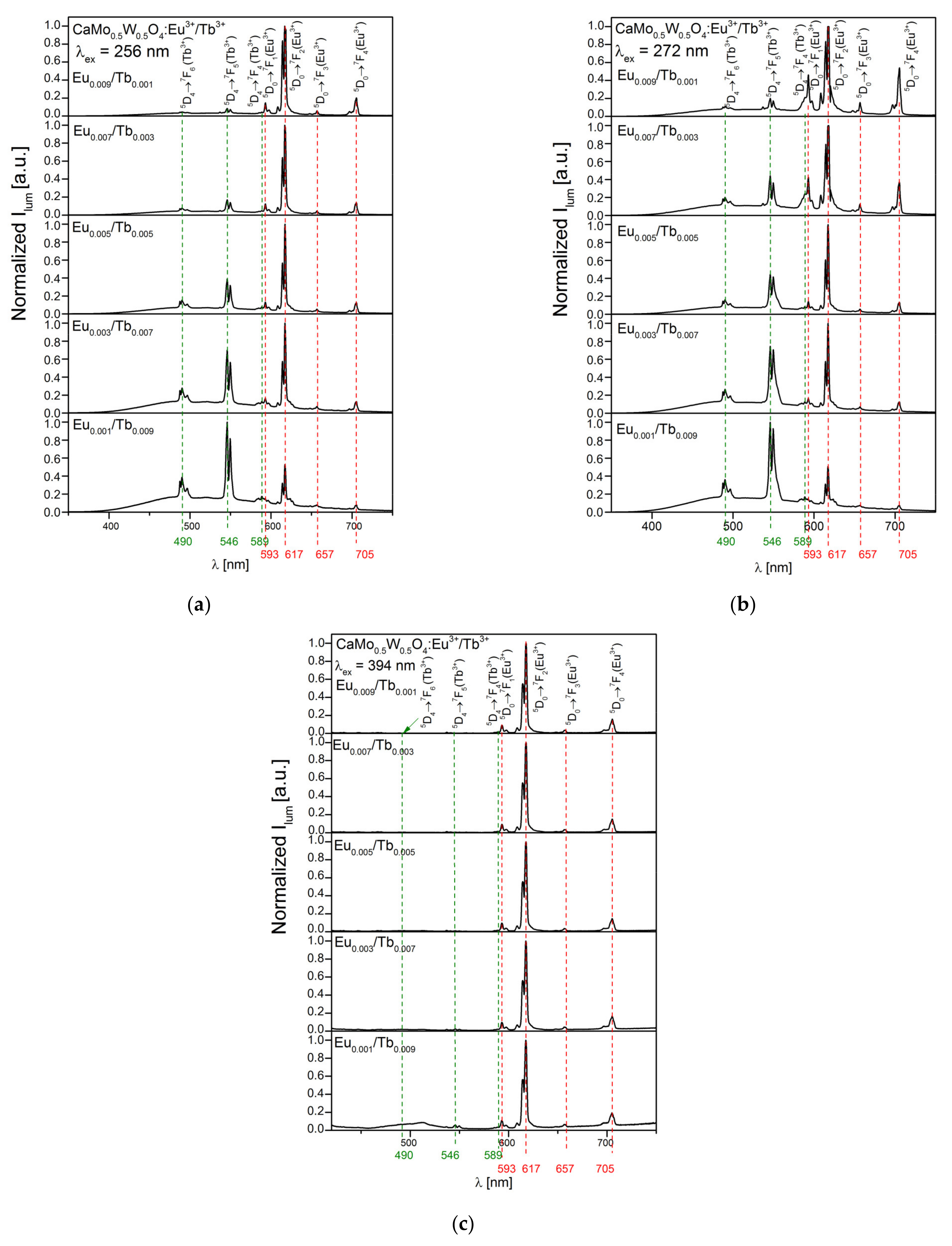 Materials 14 06608 g004