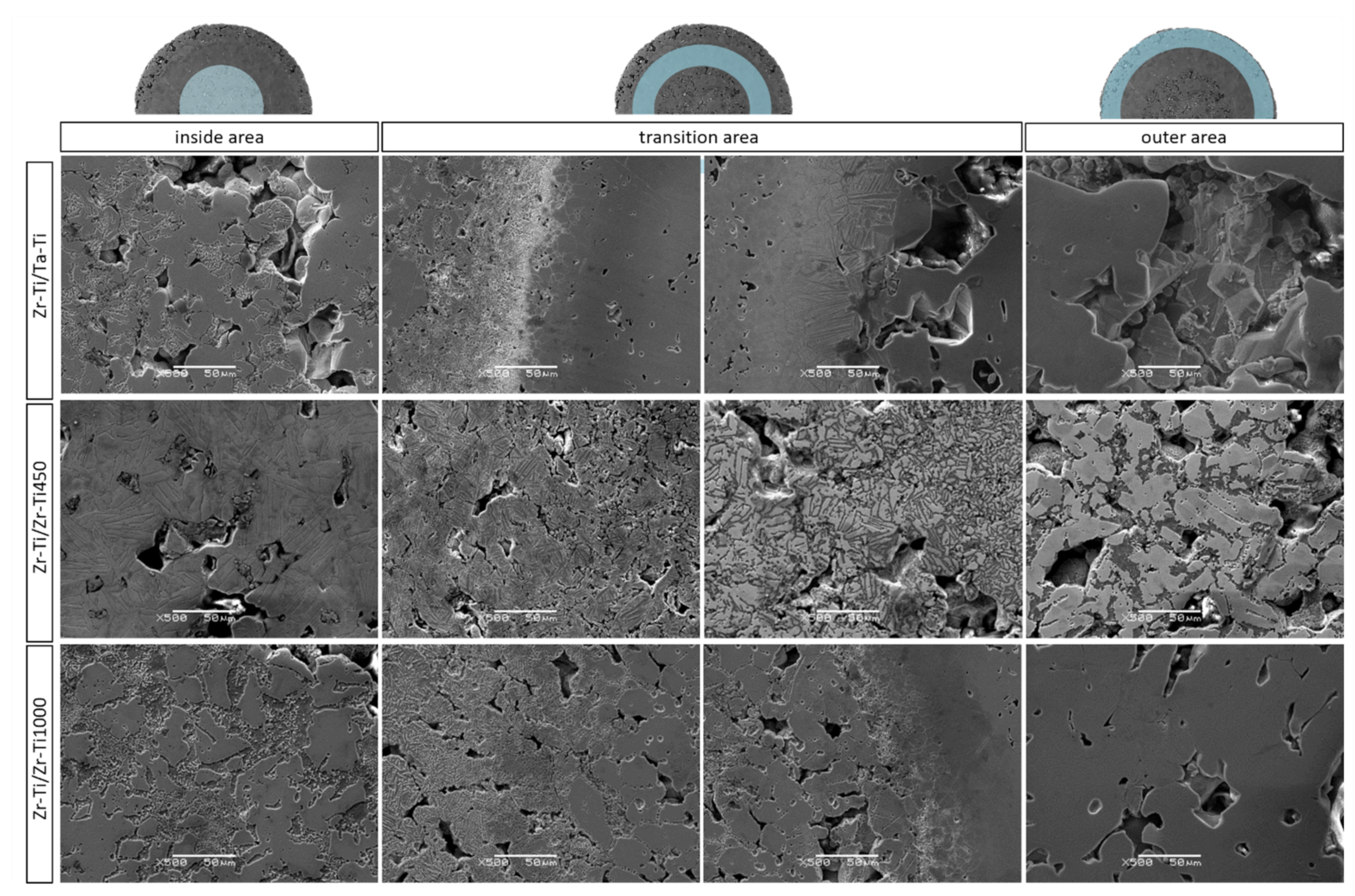 Materials 14 06609 g003 550