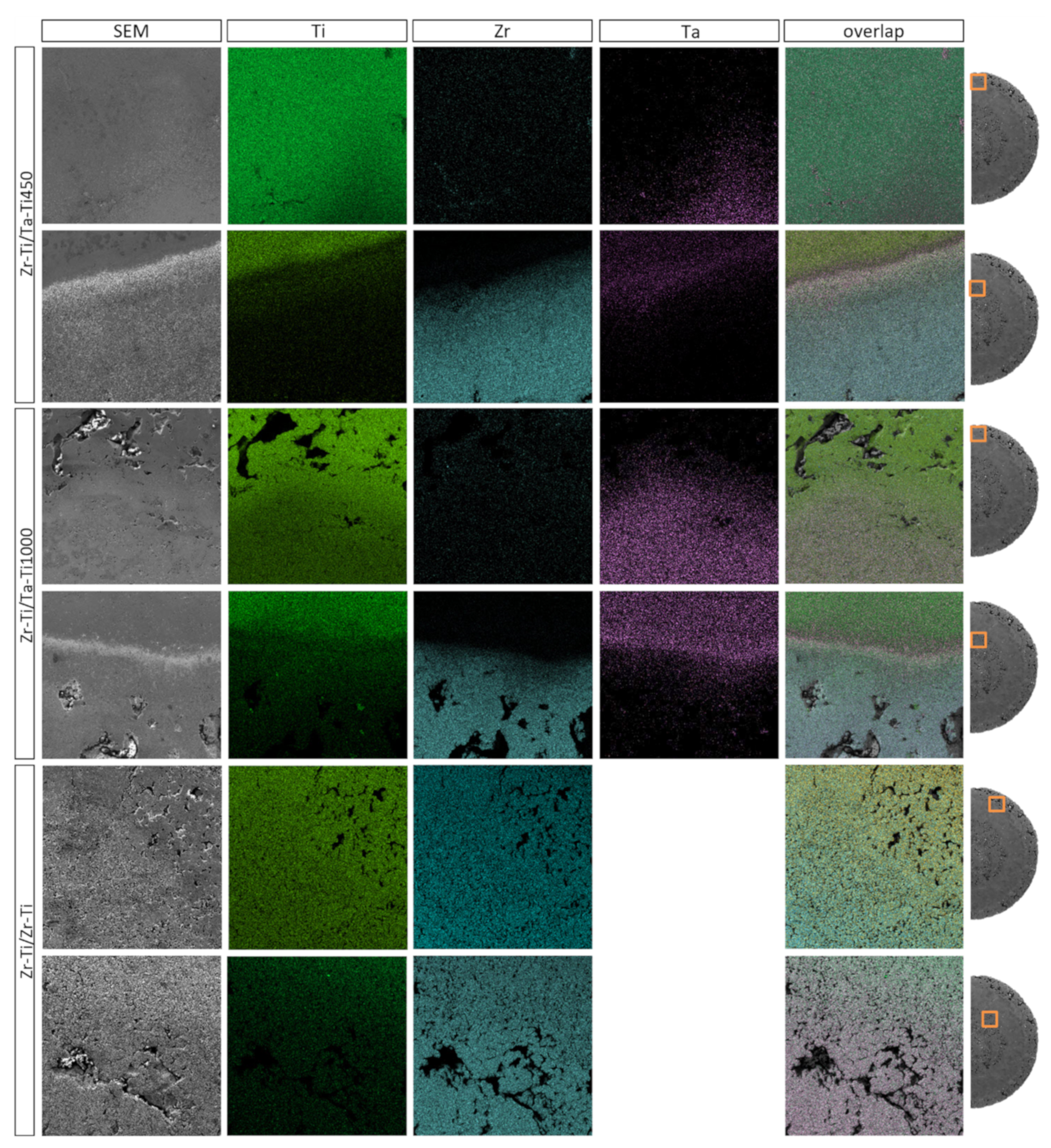 Materials 14 06609 g005 550