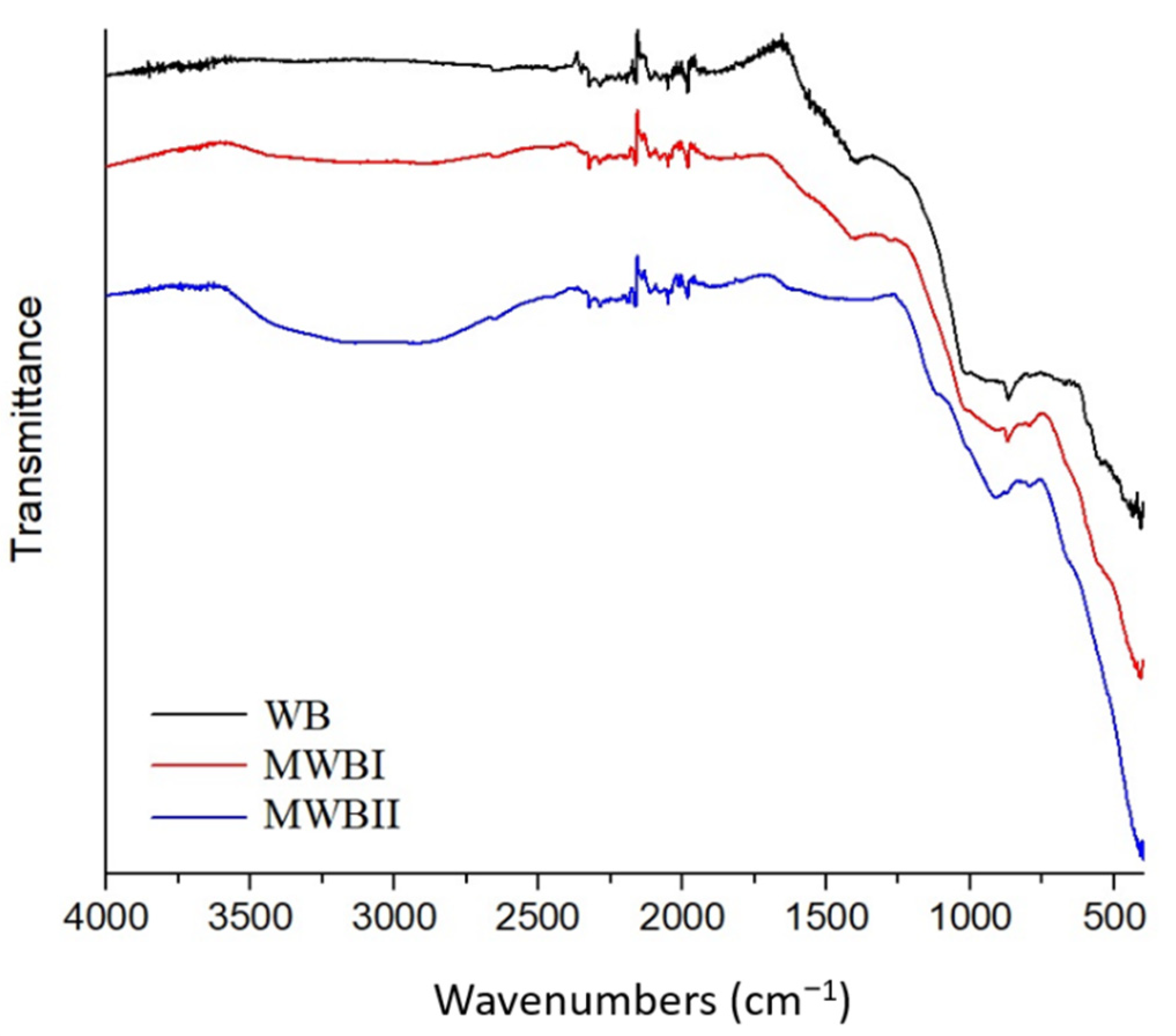 Materials 14 06610 g002