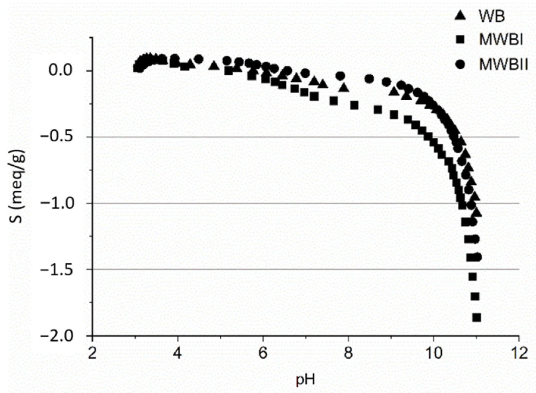 Materials 14 06610 g003