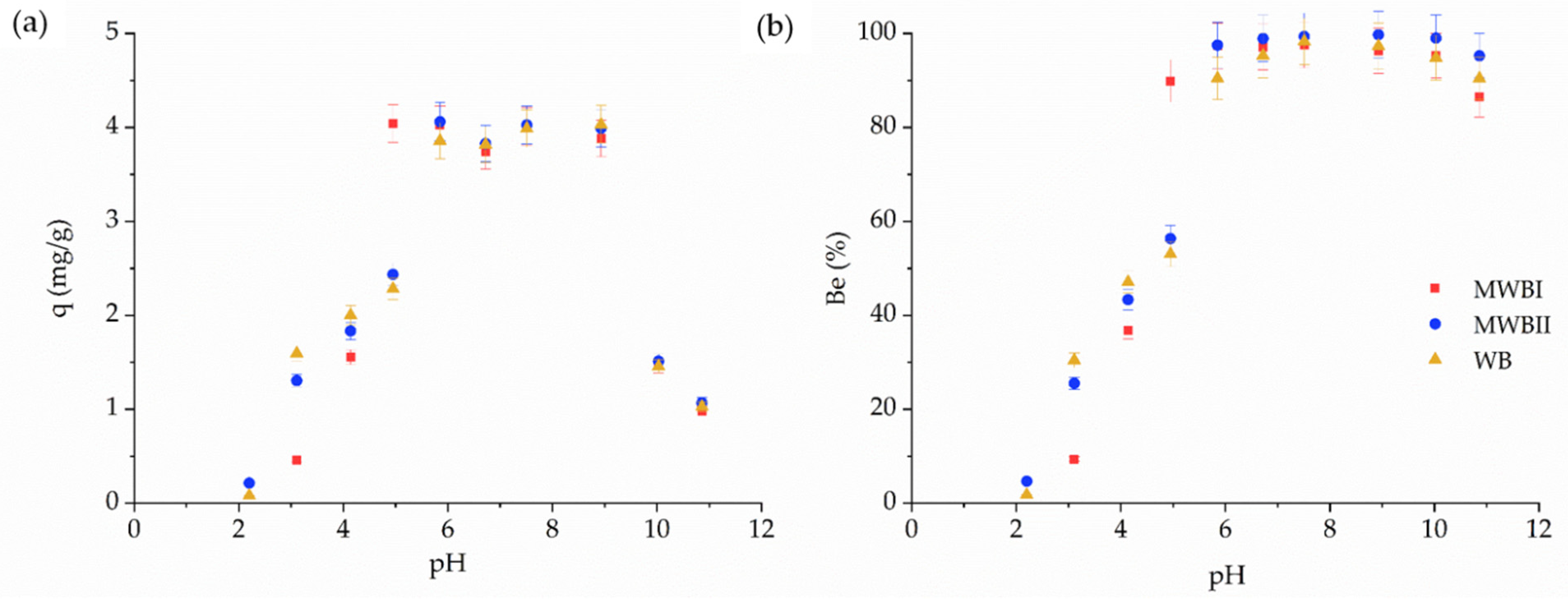 Materials 14 06610 g004