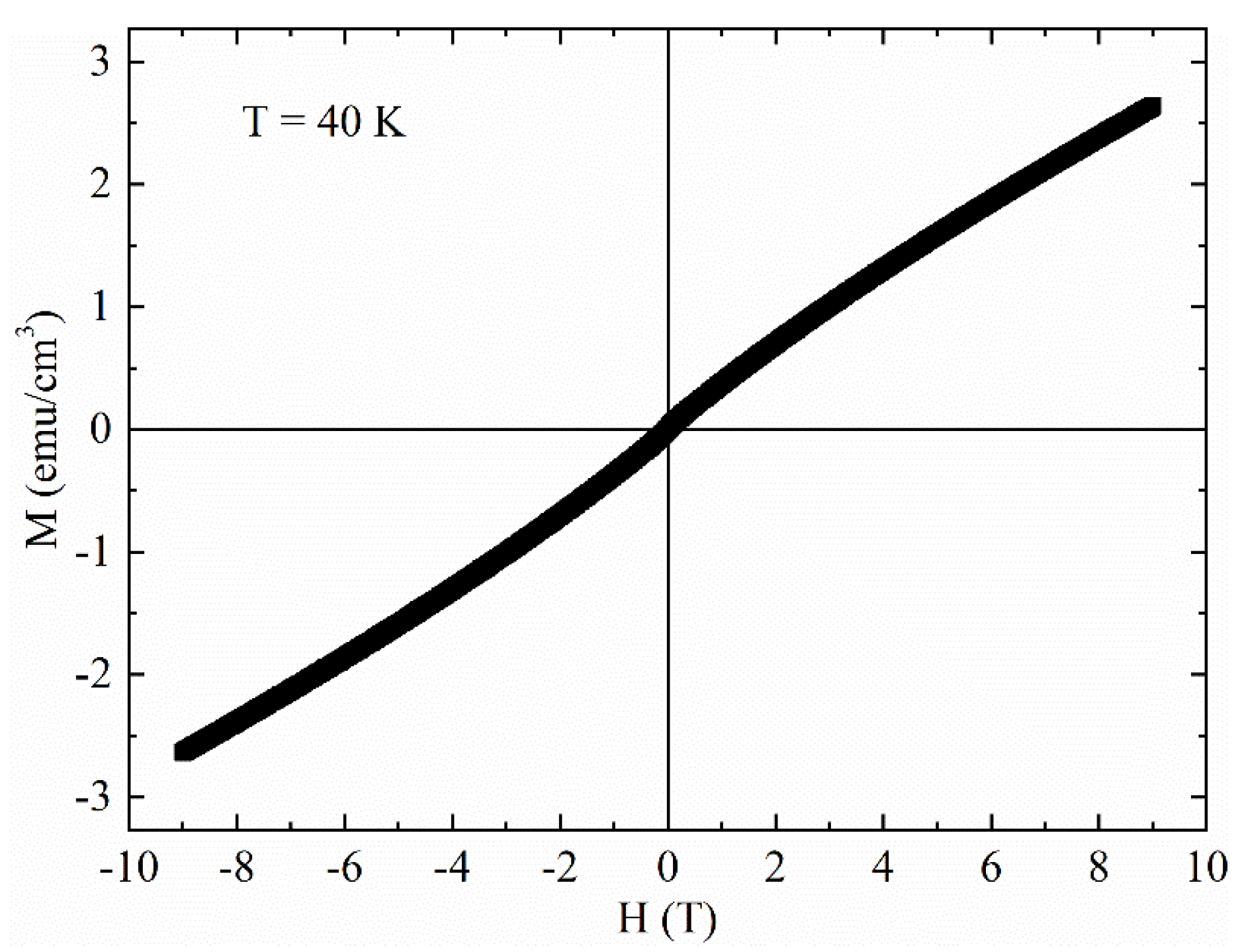 Materials 14 06611 g003 Materials 14 06611 g003