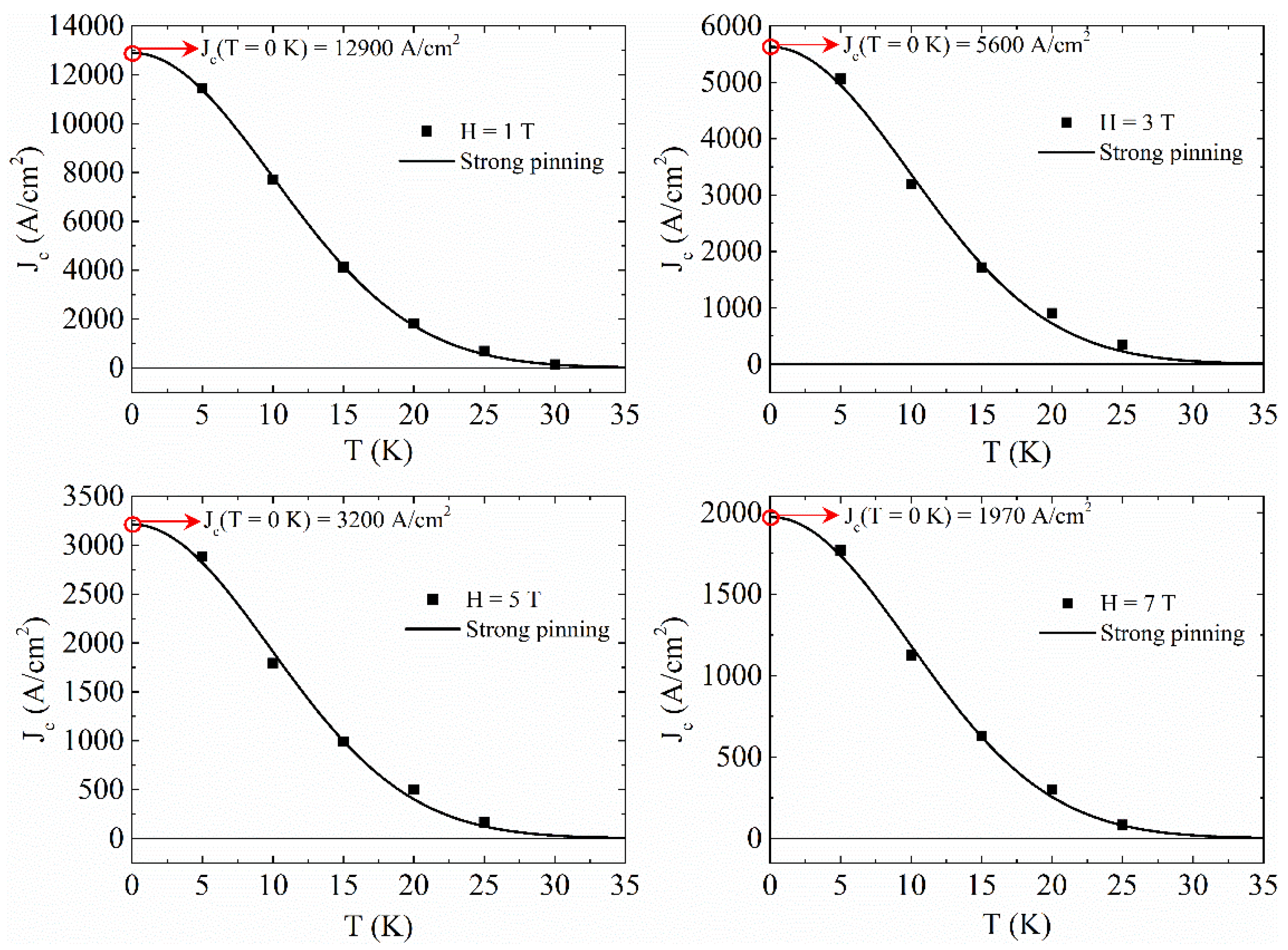 Materials 14 06611 g005 Materials 14 06611 g005