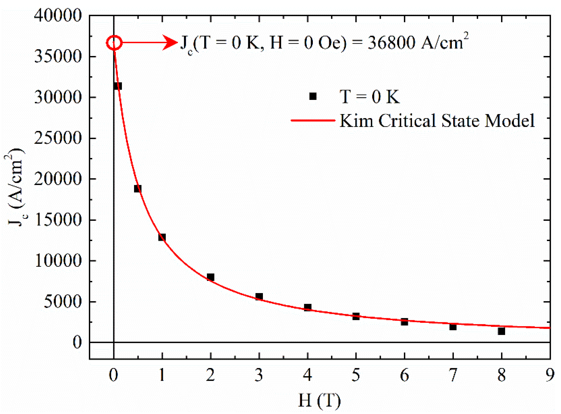 Materials 14 06611 g006 Materials 14 06611 g006
