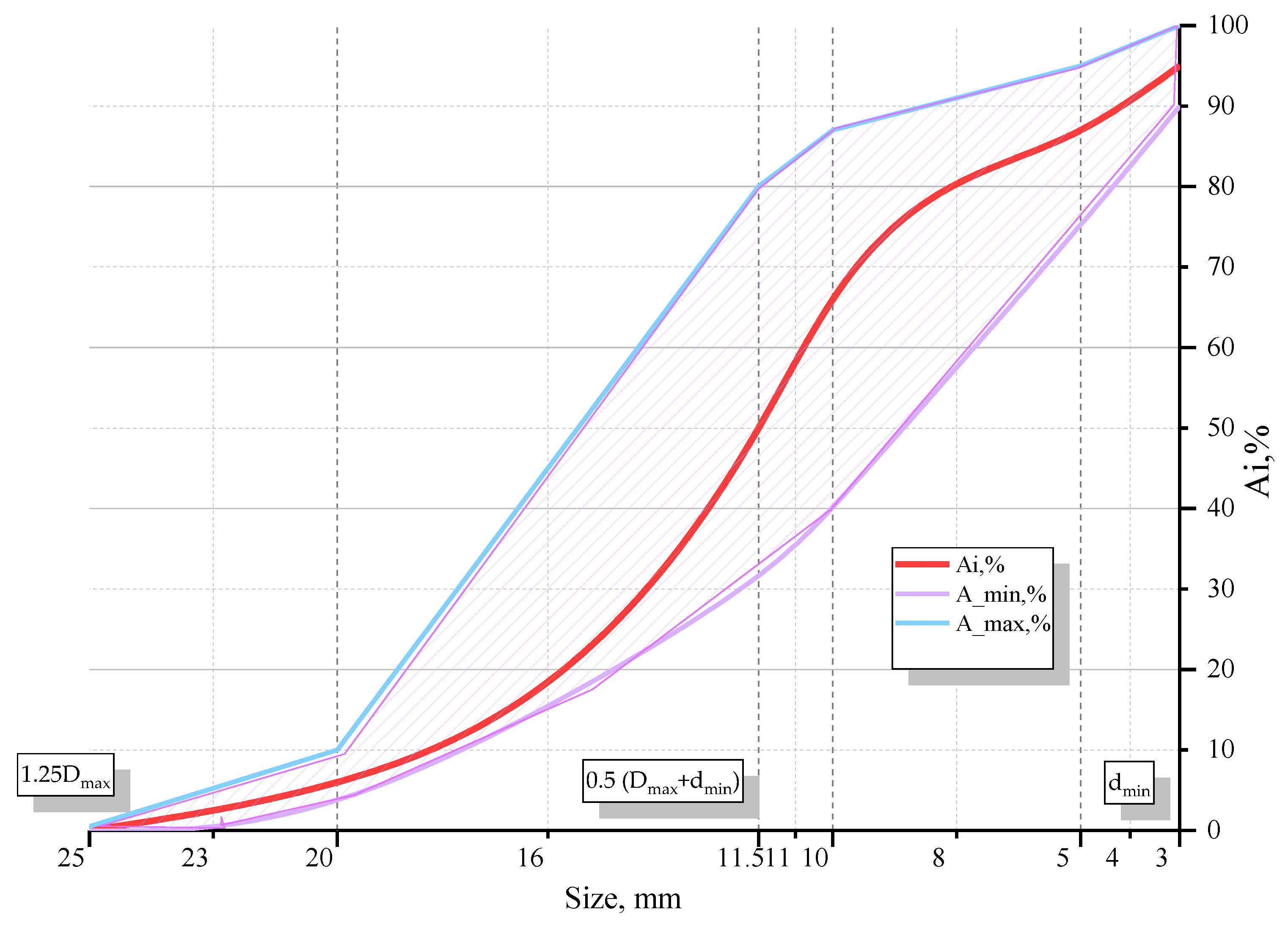 Materials 14 06612 g002 Materials 14 06612 g002
