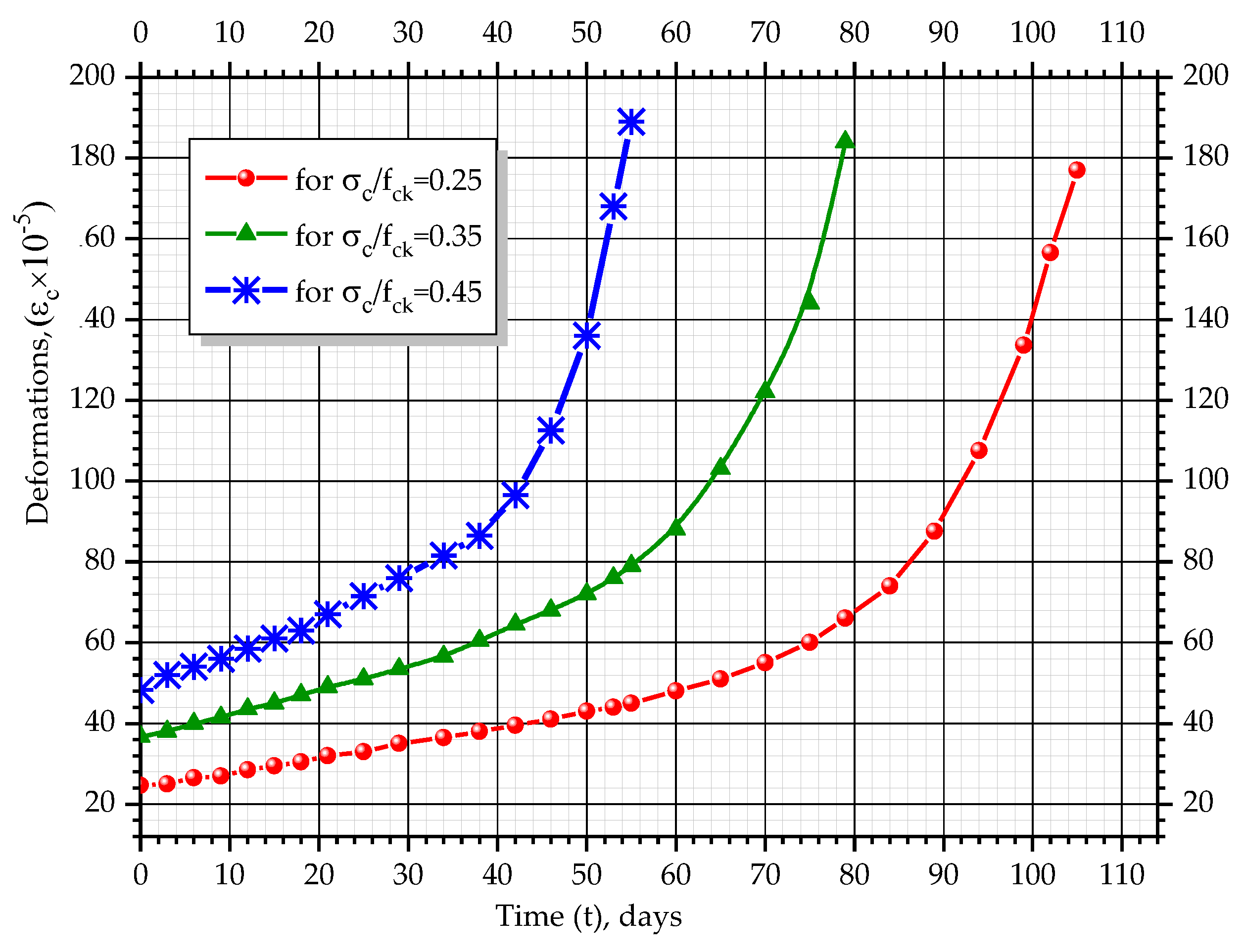 Materials 14 06612 g009 Materials 14 06612 g009