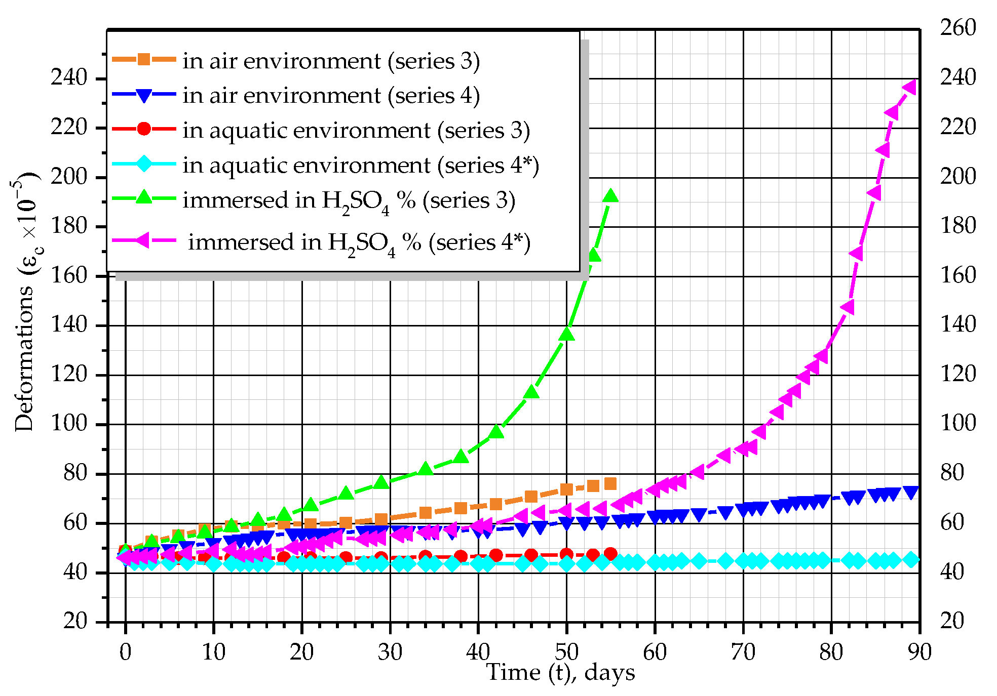 Materials 14 06612 g010 Materials 14 06612 g010