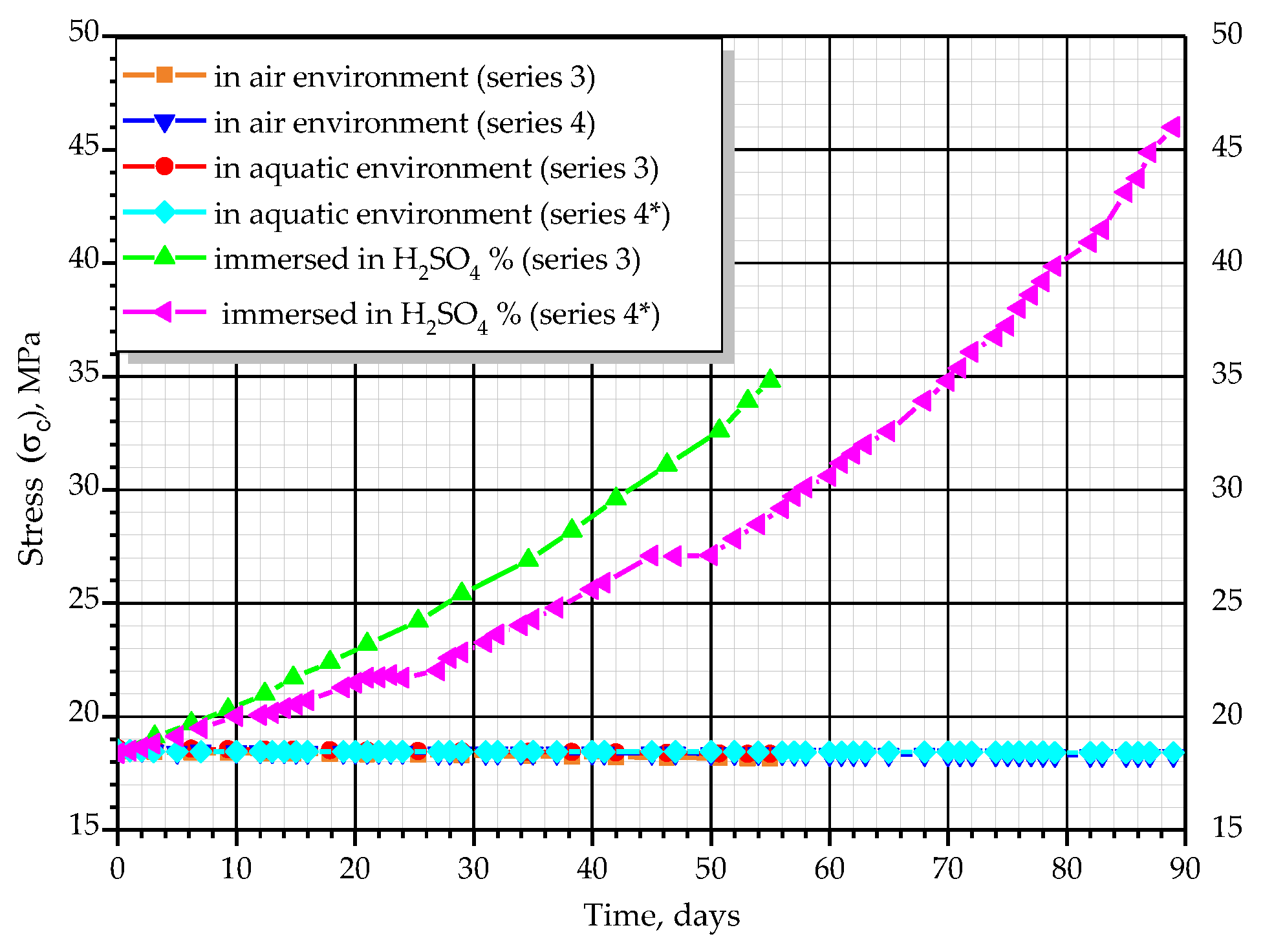 Materials 14 06612 g011 Materials 14 06612 g011