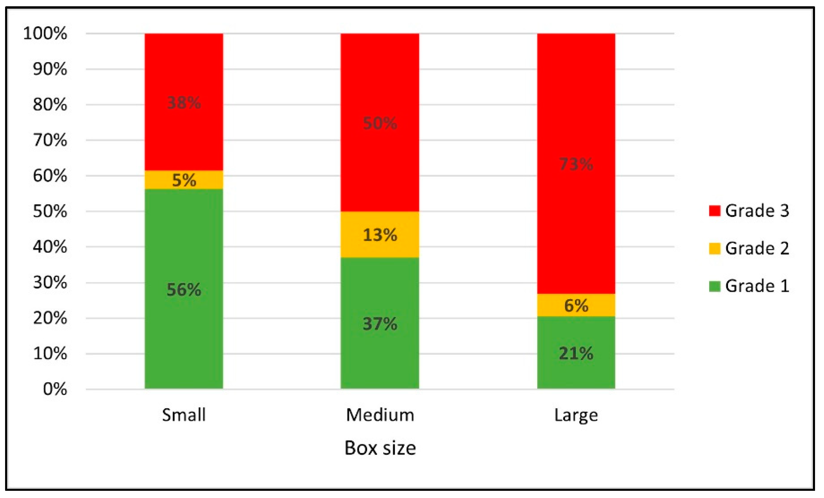 Materials 14 06613 g008 550