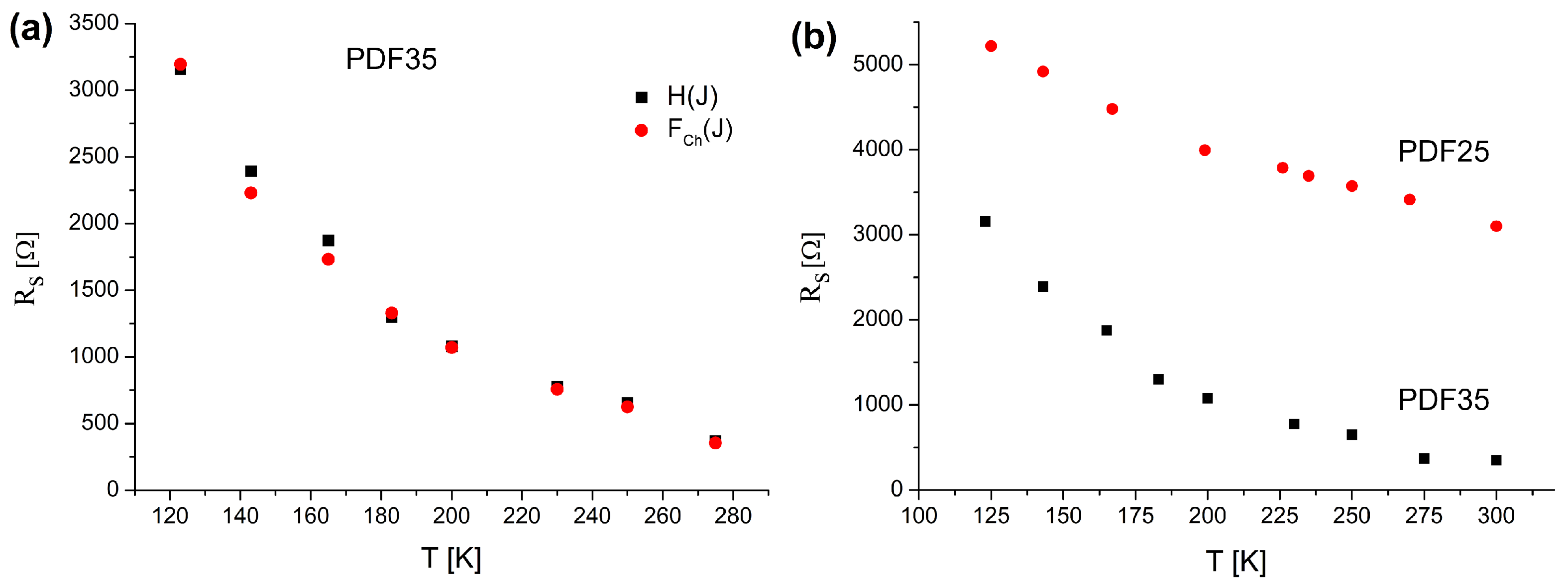 Materials 14 06615 g007 550