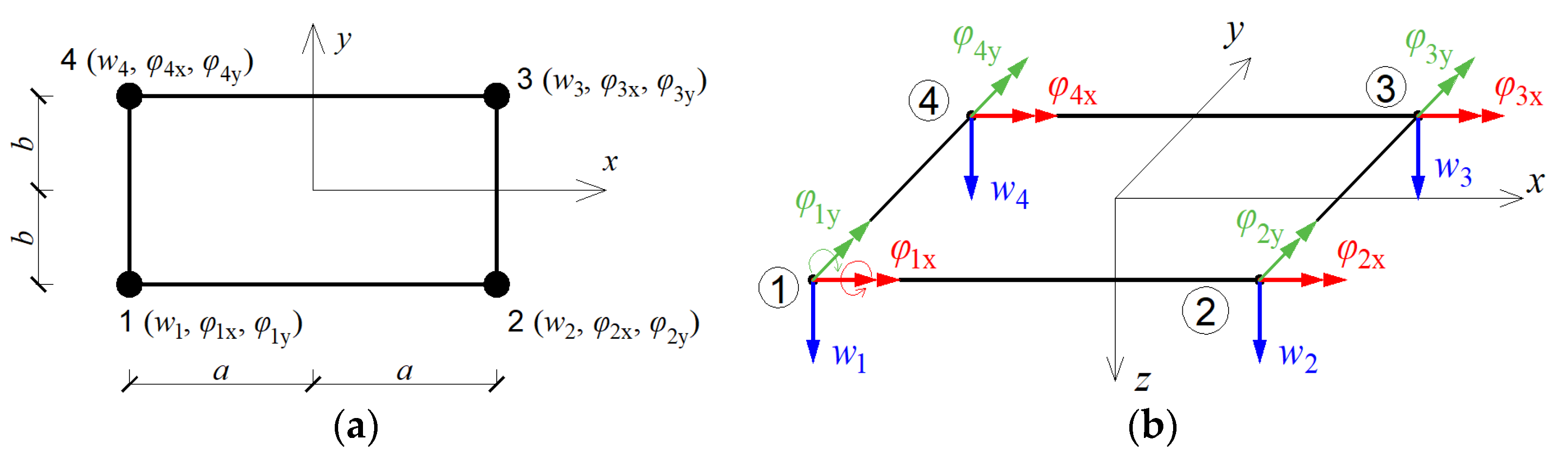 Materials 14 06616 g001 550