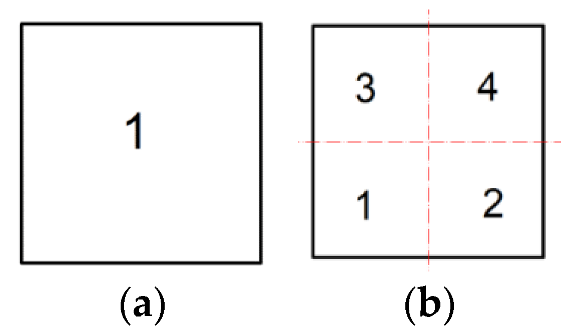 Materials 14 06616 g004 550