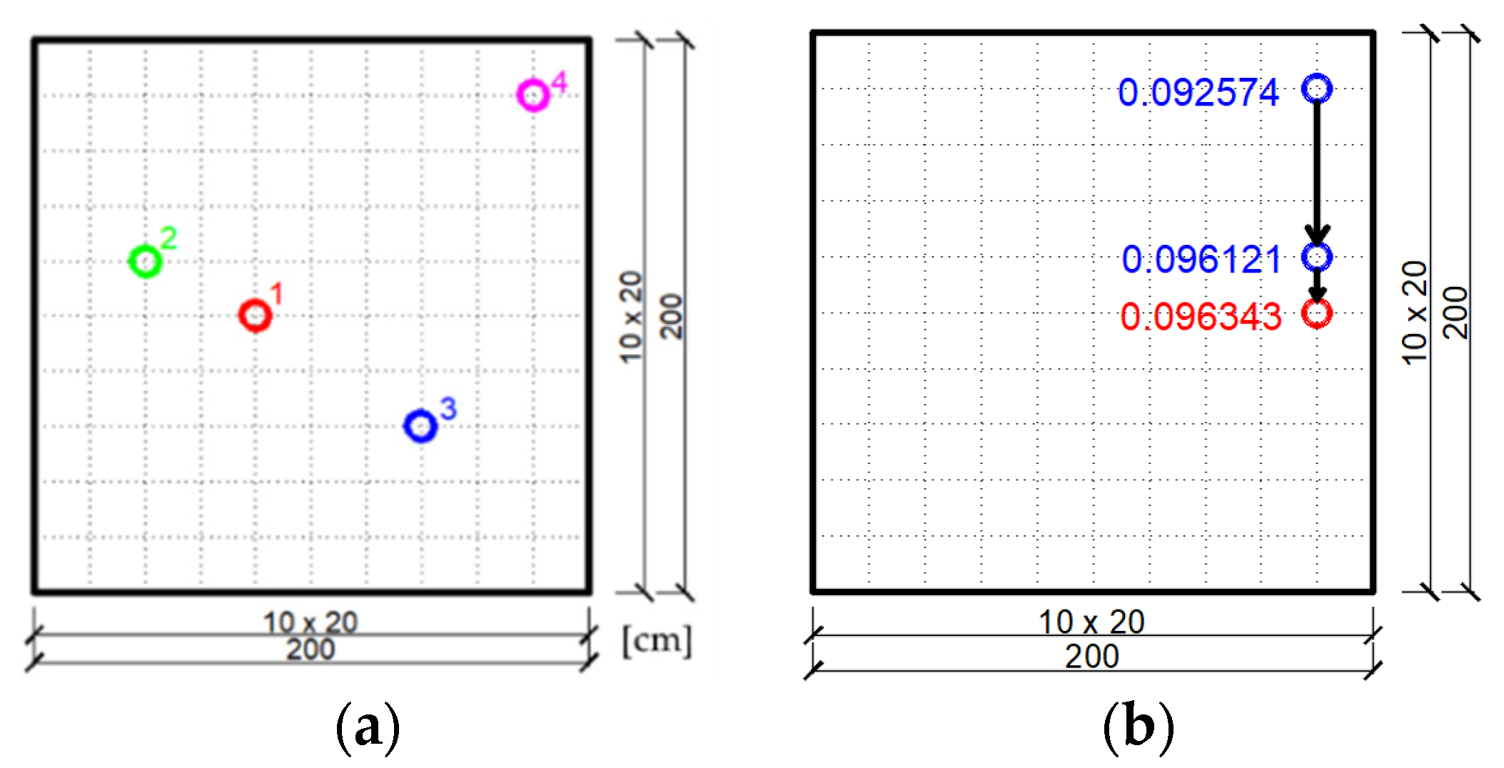 Materials 14 06616 g005 550